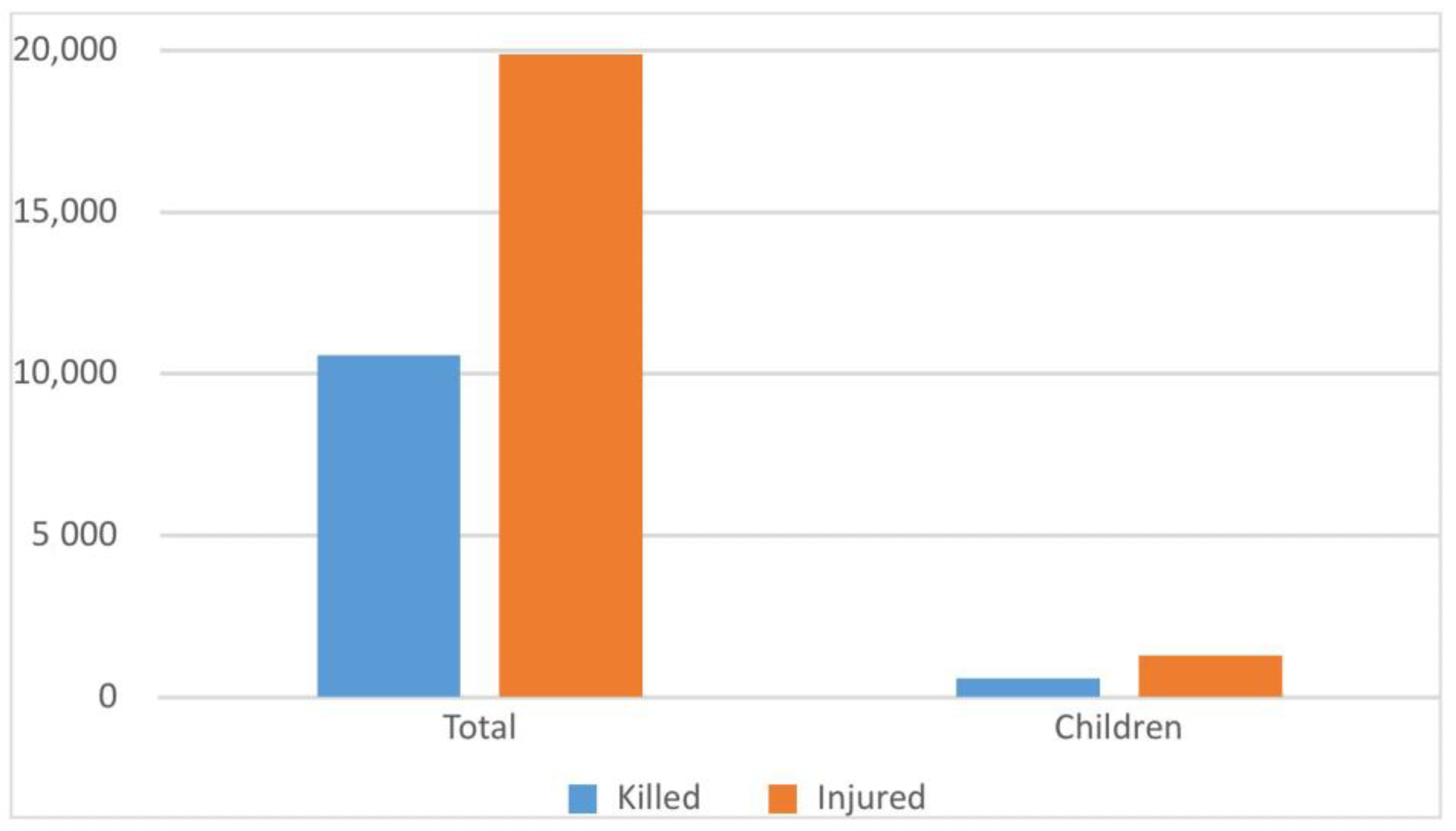 Socsci 13 00564 g002 Socsci 13 00564 g002