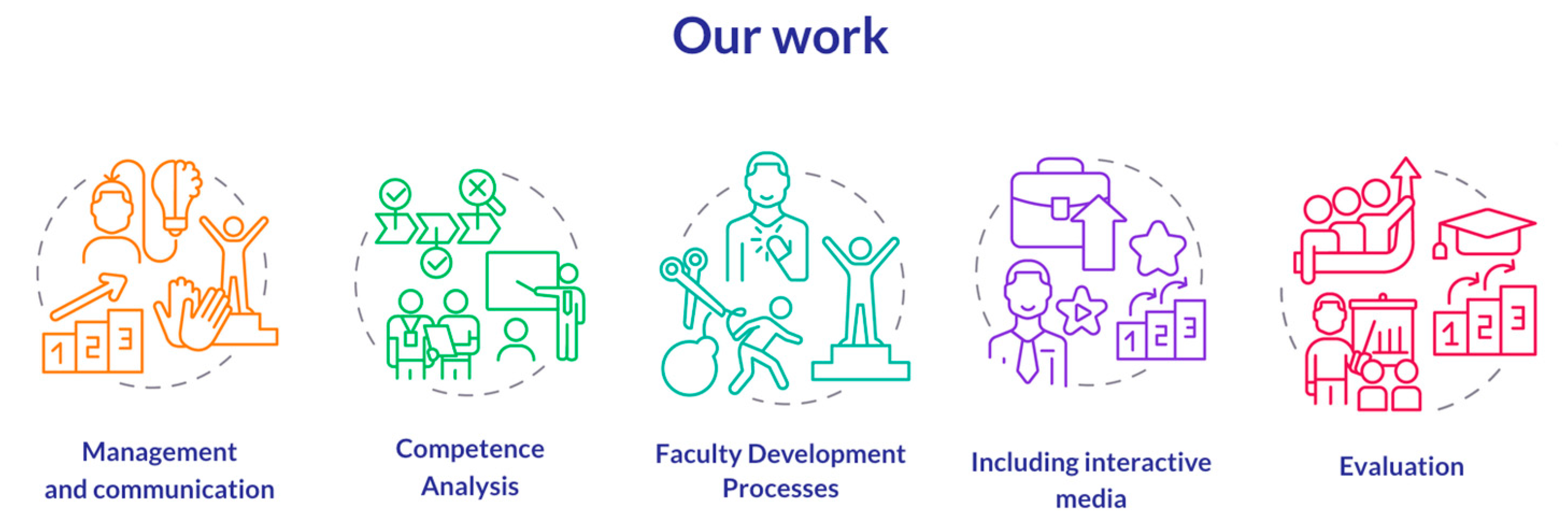 Socsci 13 00584 g001