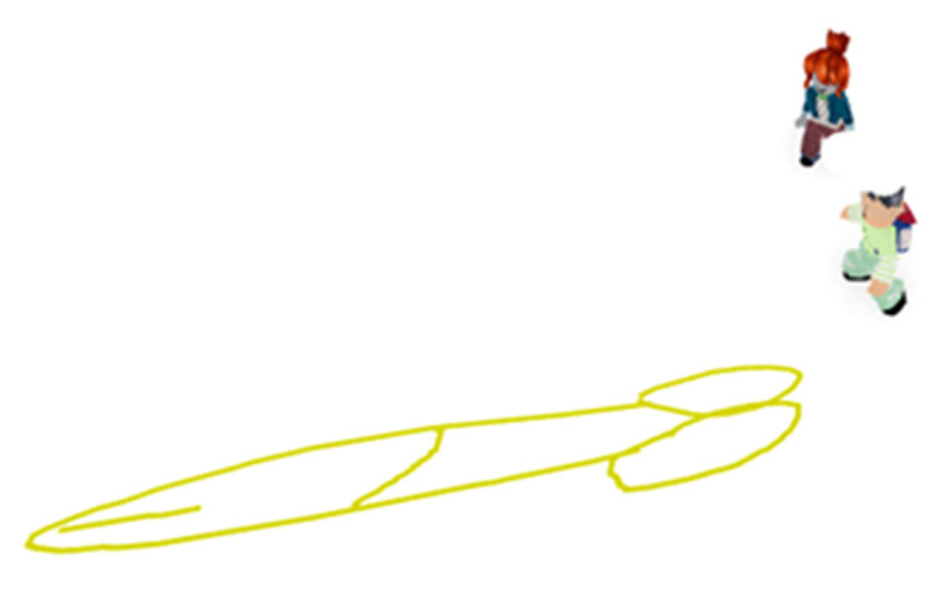 Socsci 13 00596 g002