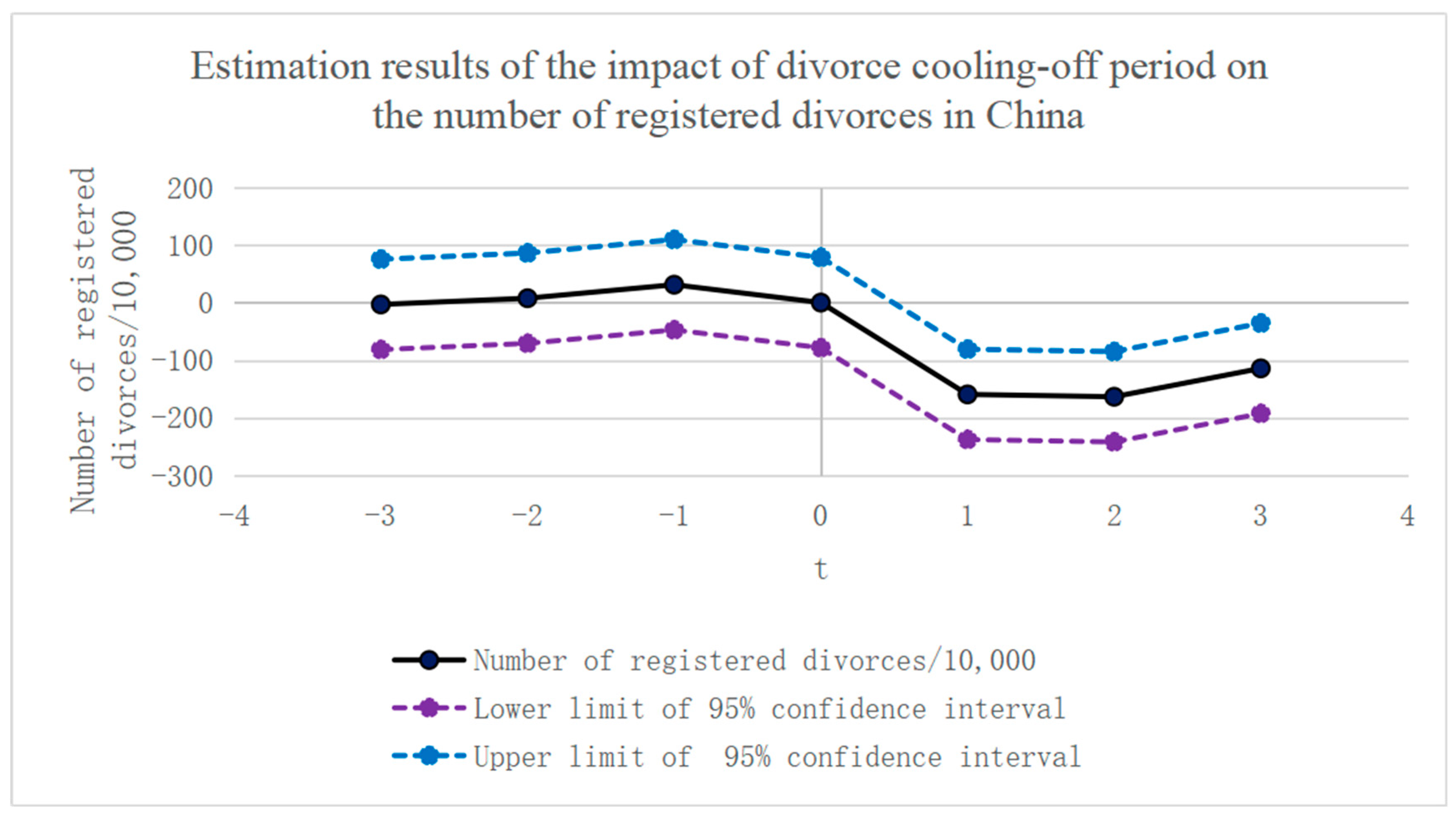 Socsci 13 00612 g004