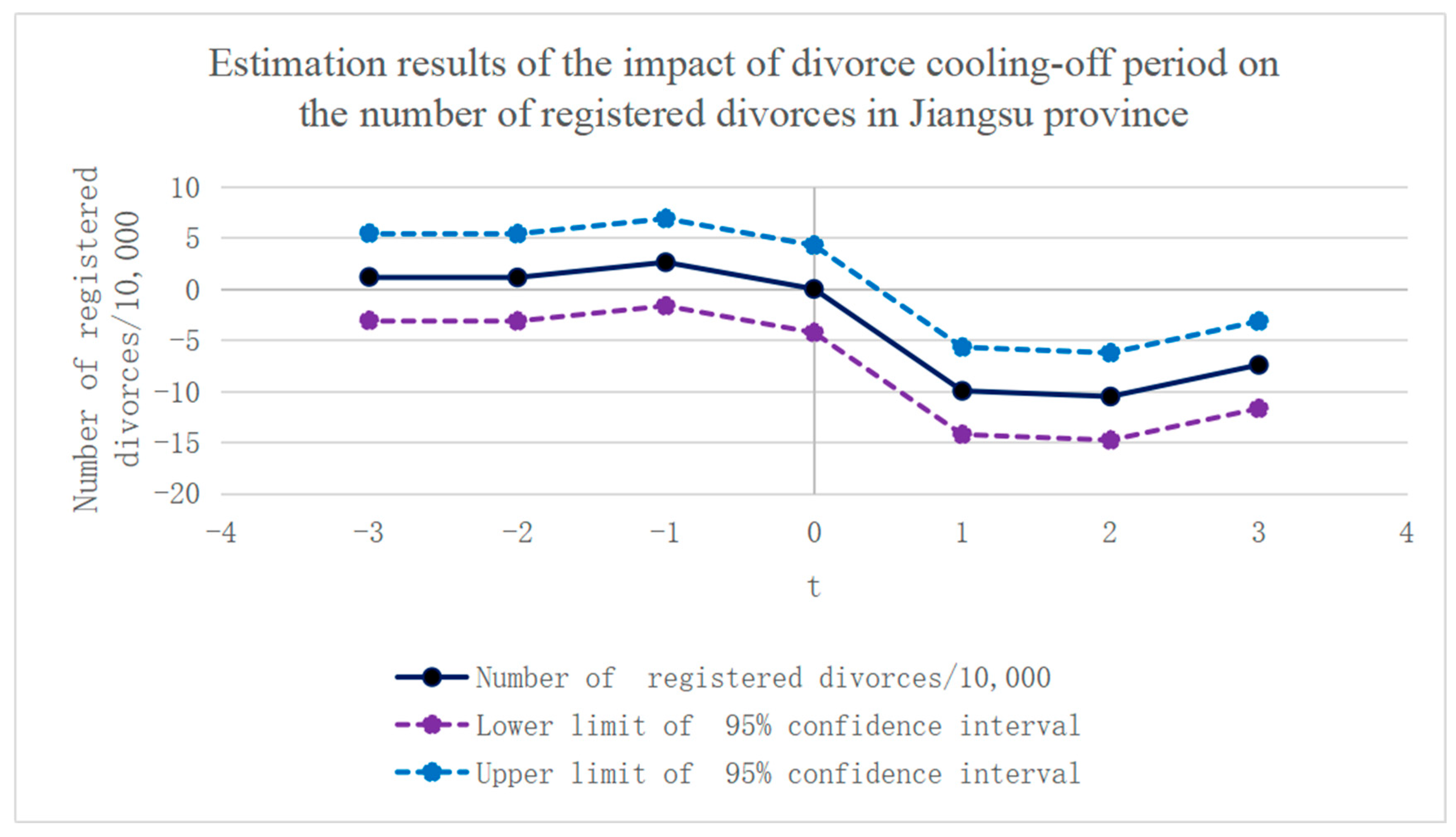 Socsci 13 00612 g005