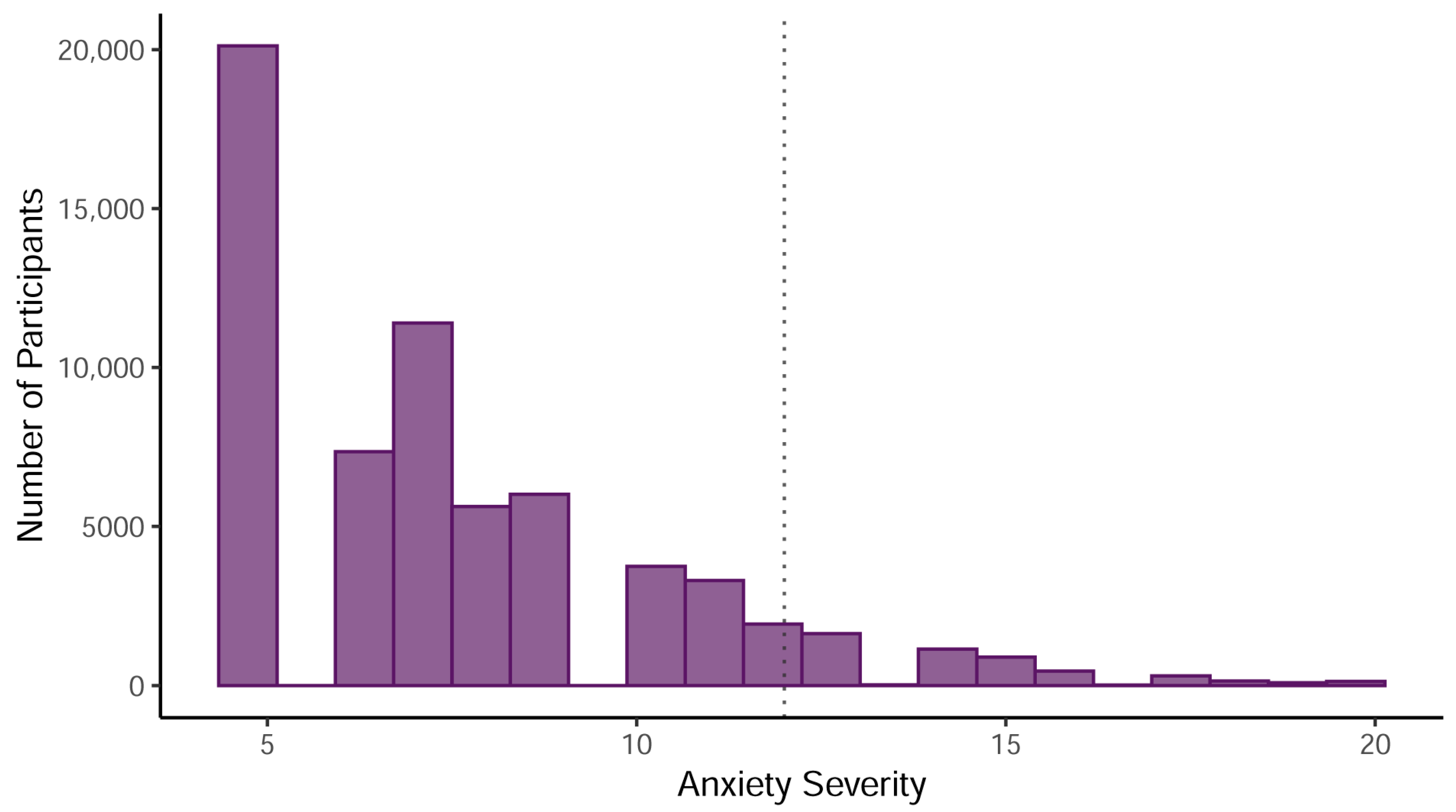 Socsci 13 00623 g001