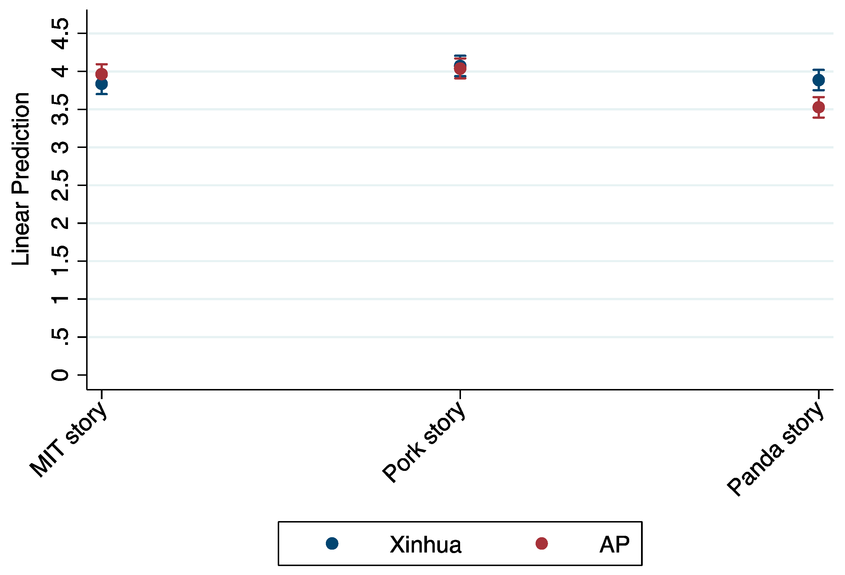 Socsci 13 00629 g001