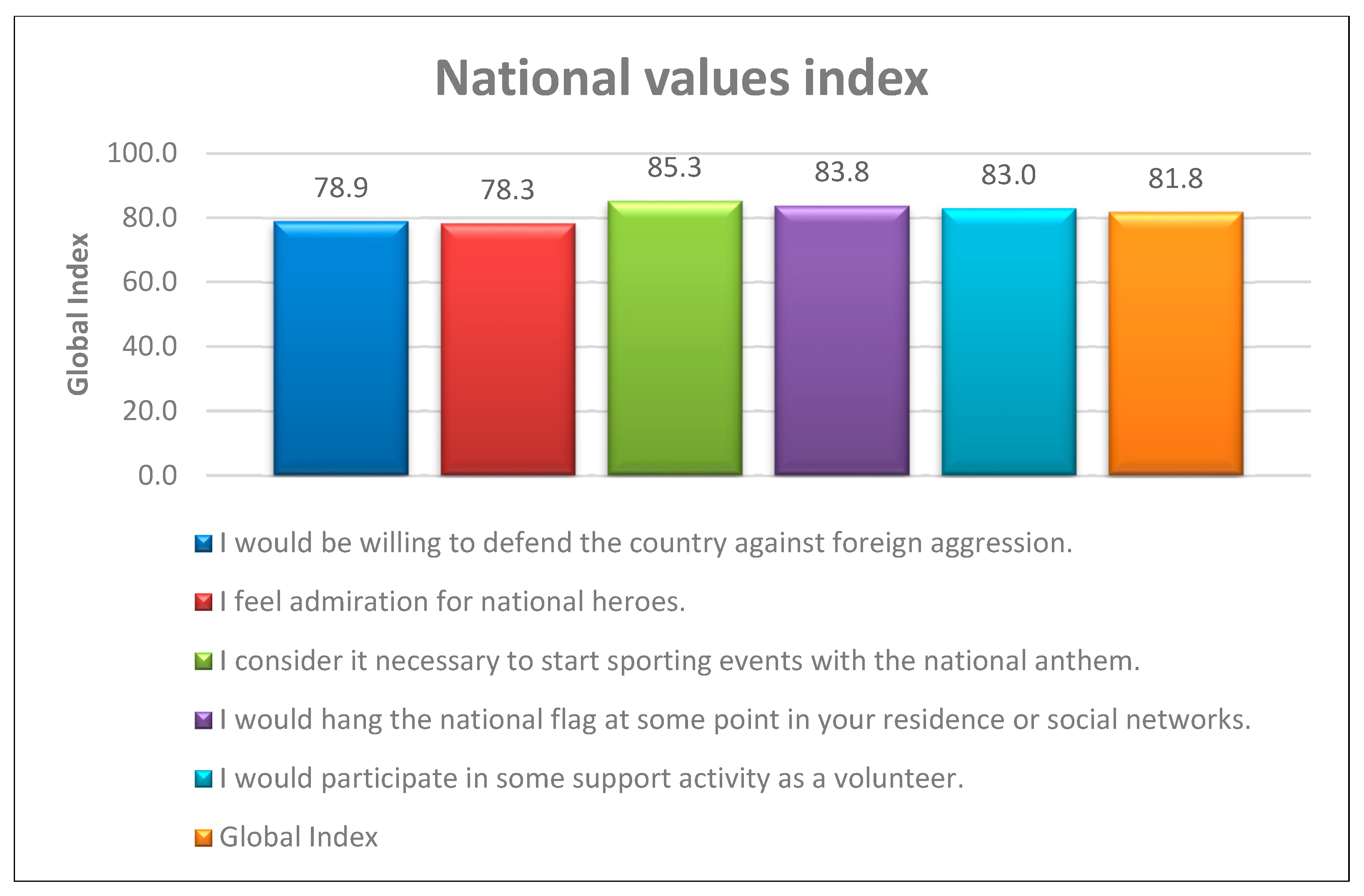 Socsci 13 00641 g008