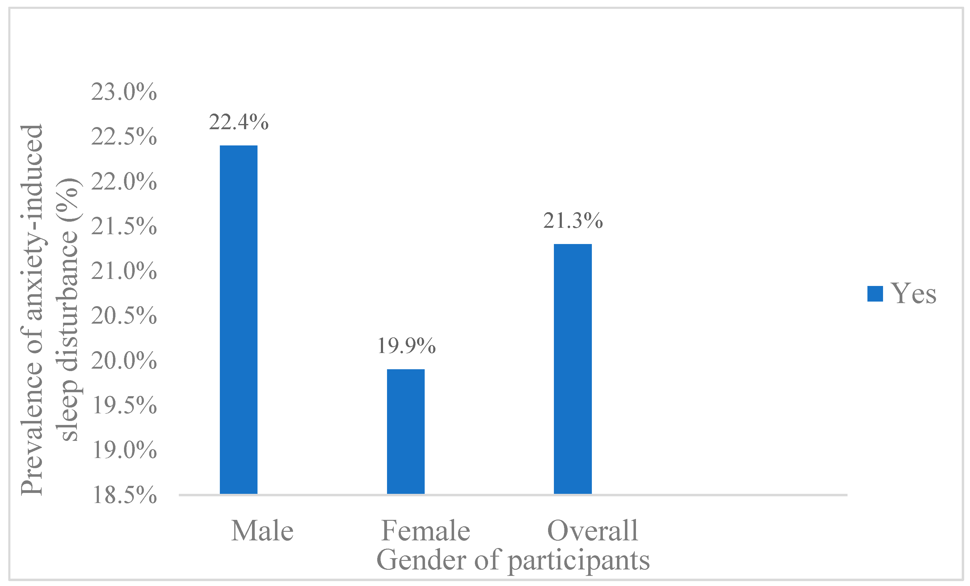 Socsci 13 00655 g001 Socsci 13 00655 g001