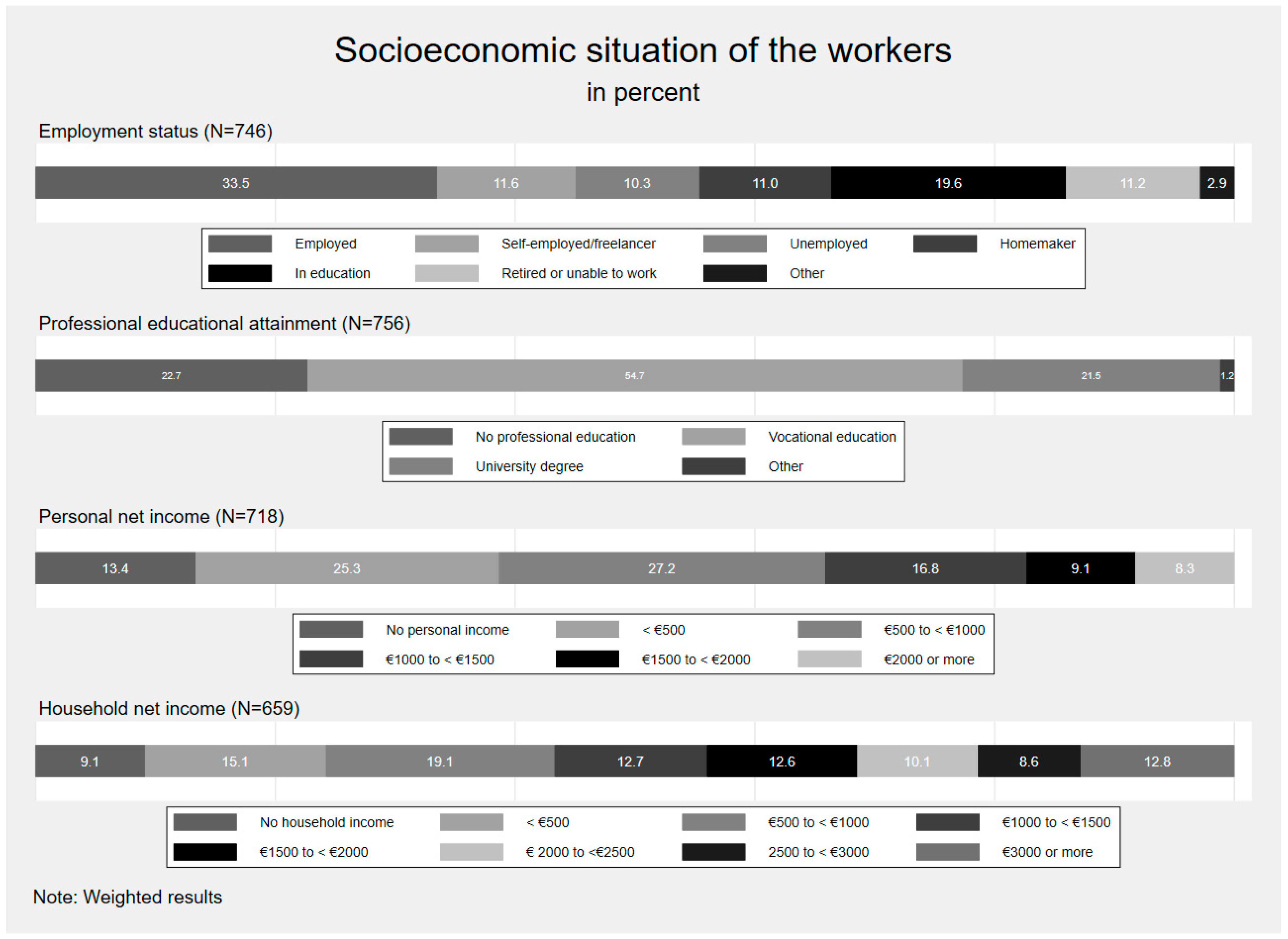 Socsci 13 00668 g002