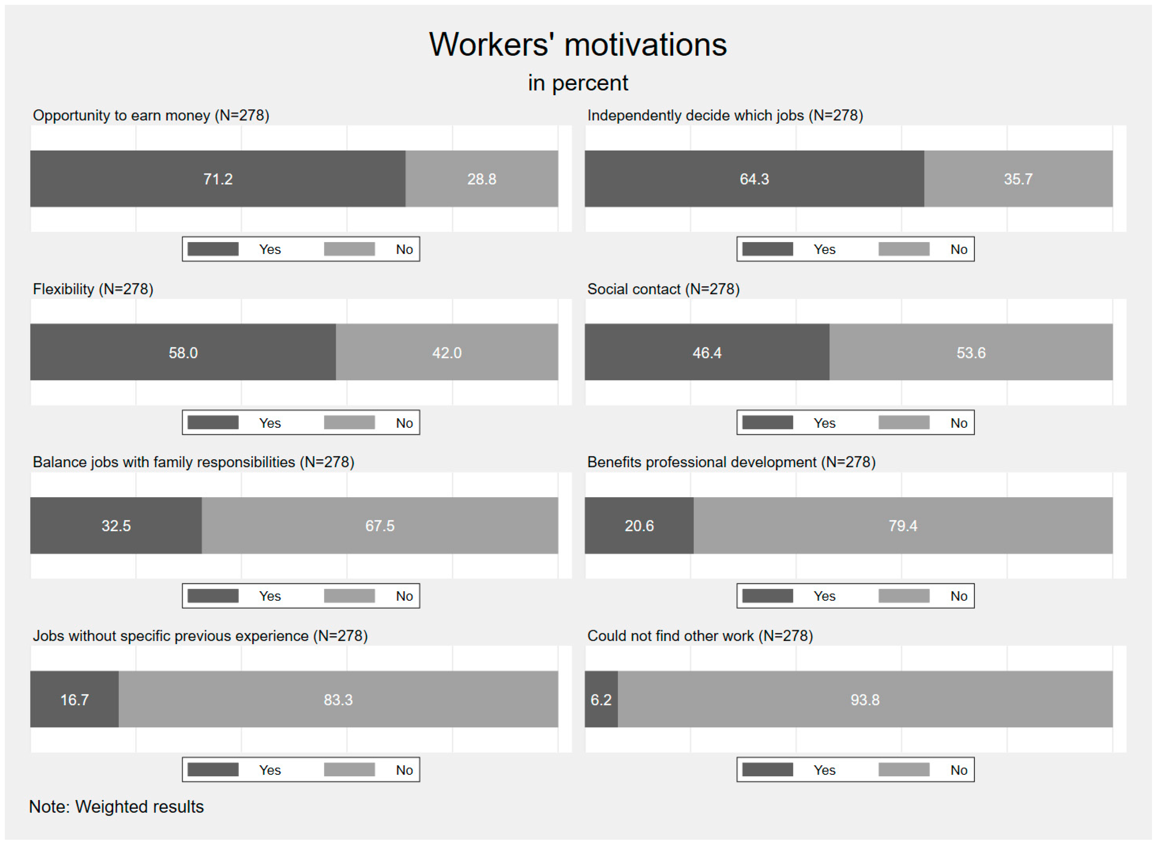 Socsci 13 00668 g003