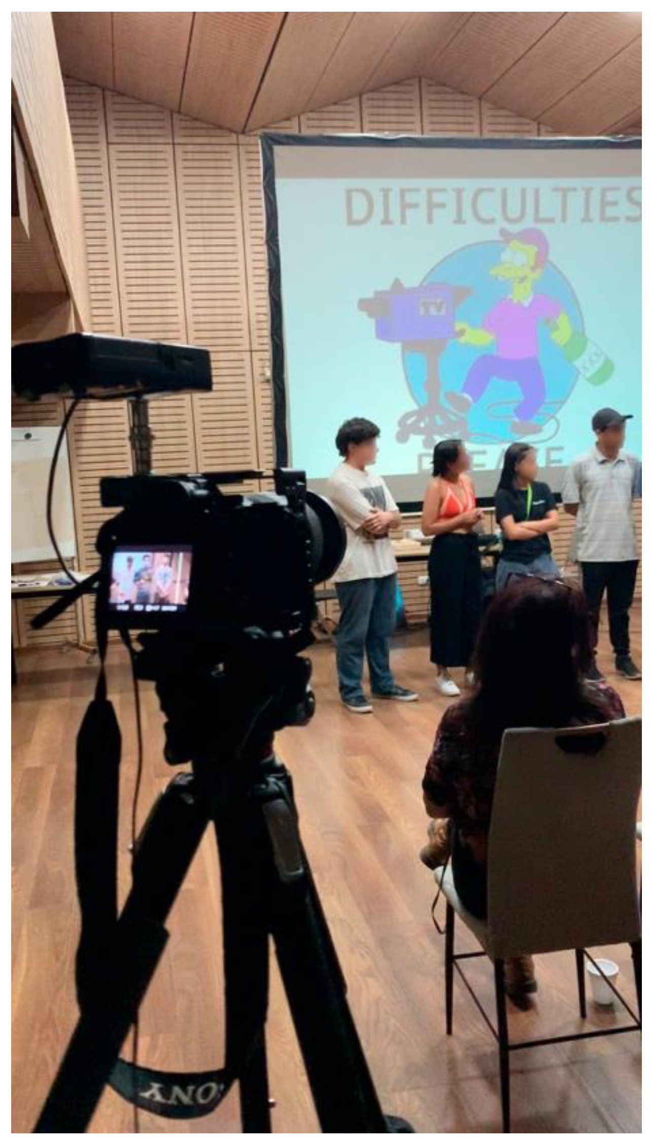 Socsci 13 00671 g016