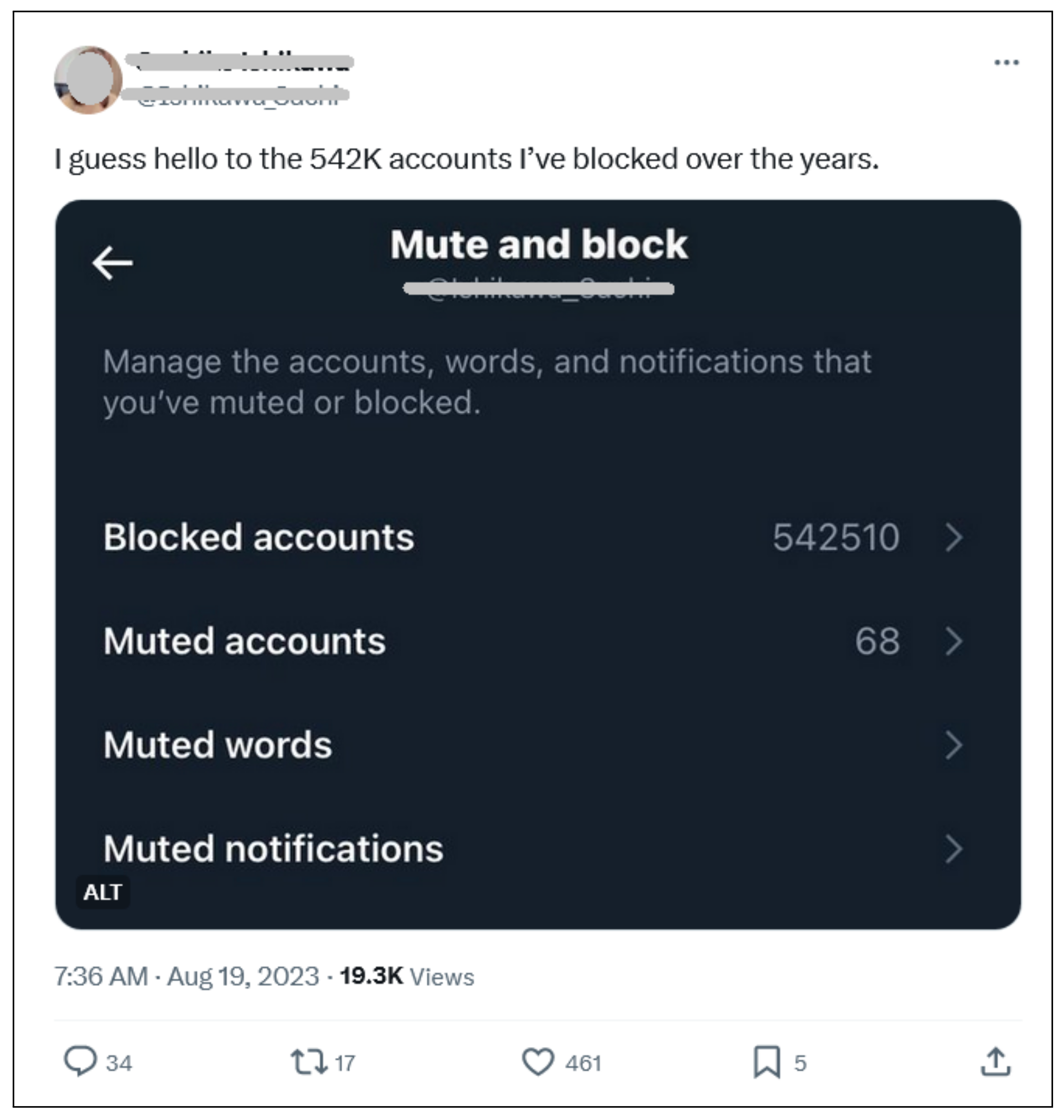 Socsci 13 00692 g007