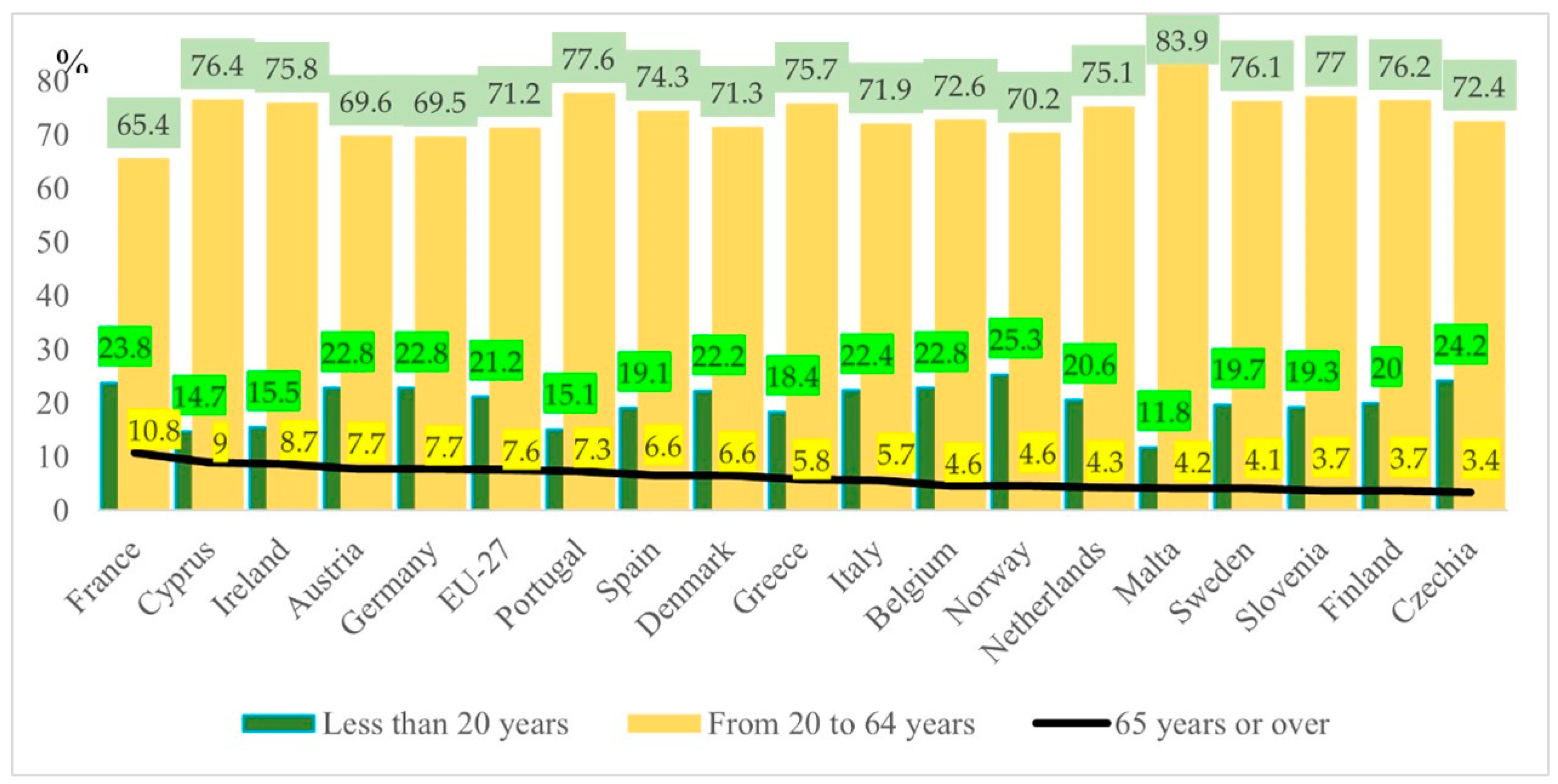 Socsci 14 00002 g005 Socsci 14 00002 g005