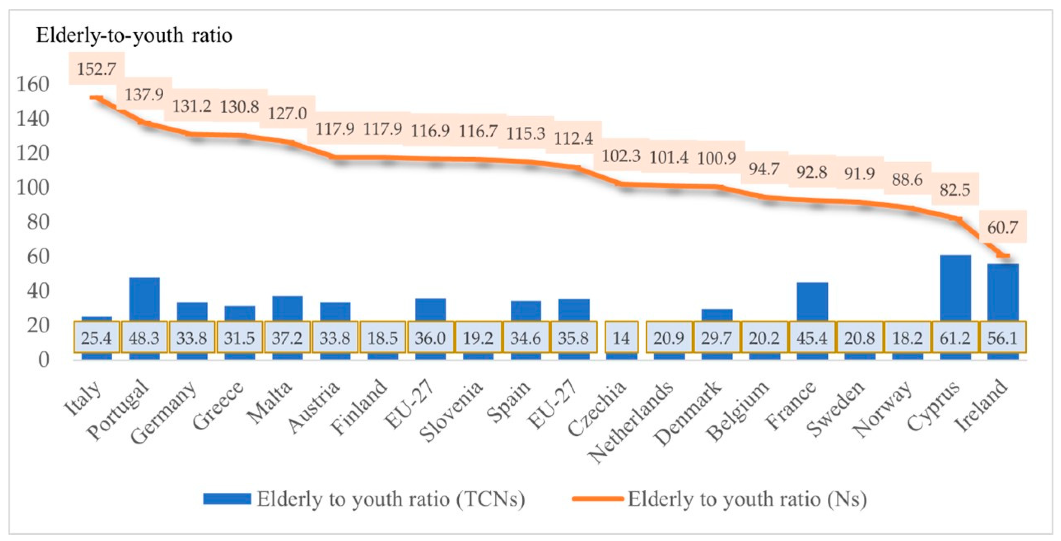 Socsci 14 00002 g006 Socsci 14 00002 g006