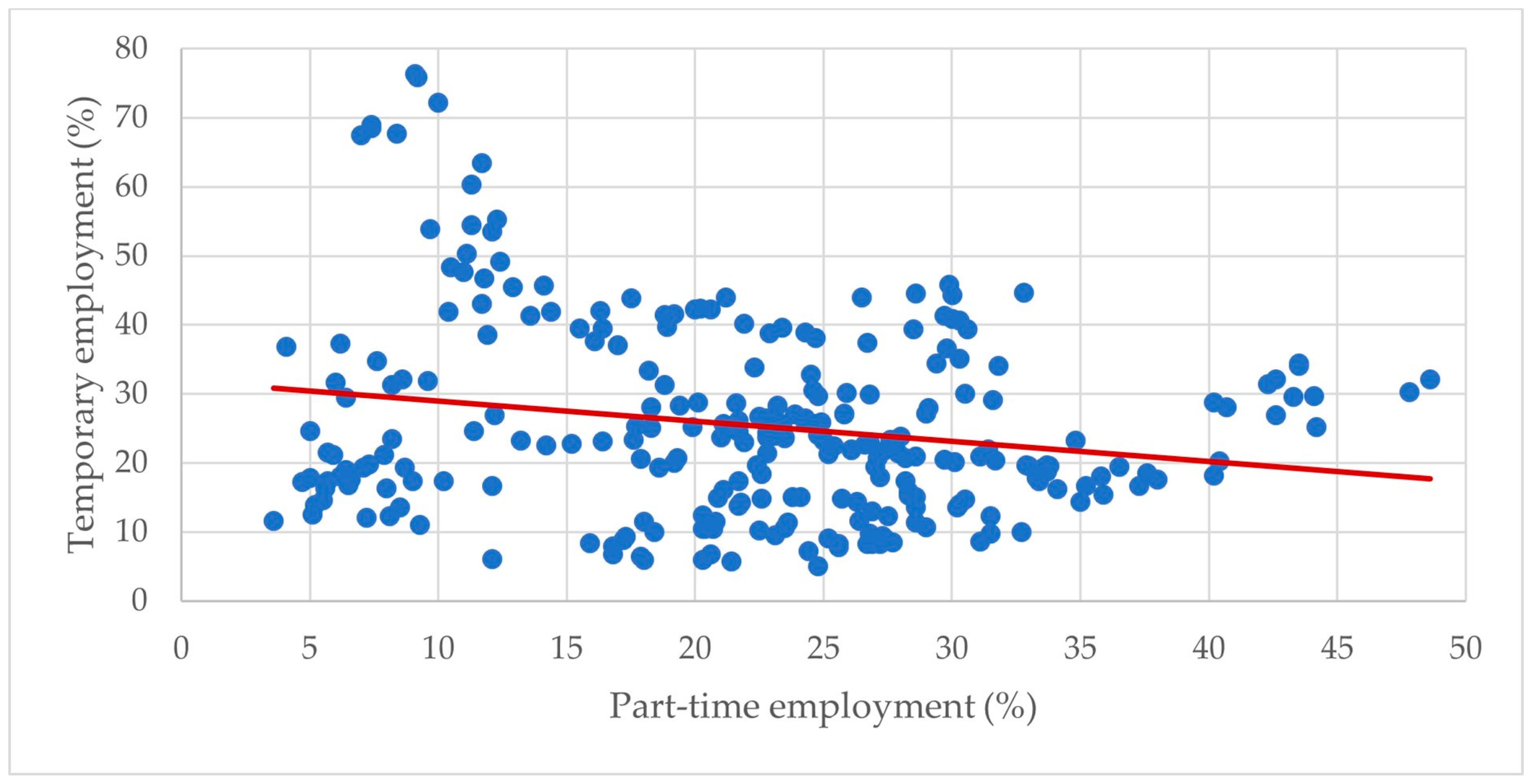 Socsci 14 00002 g007 Socsci 14 00002 g007