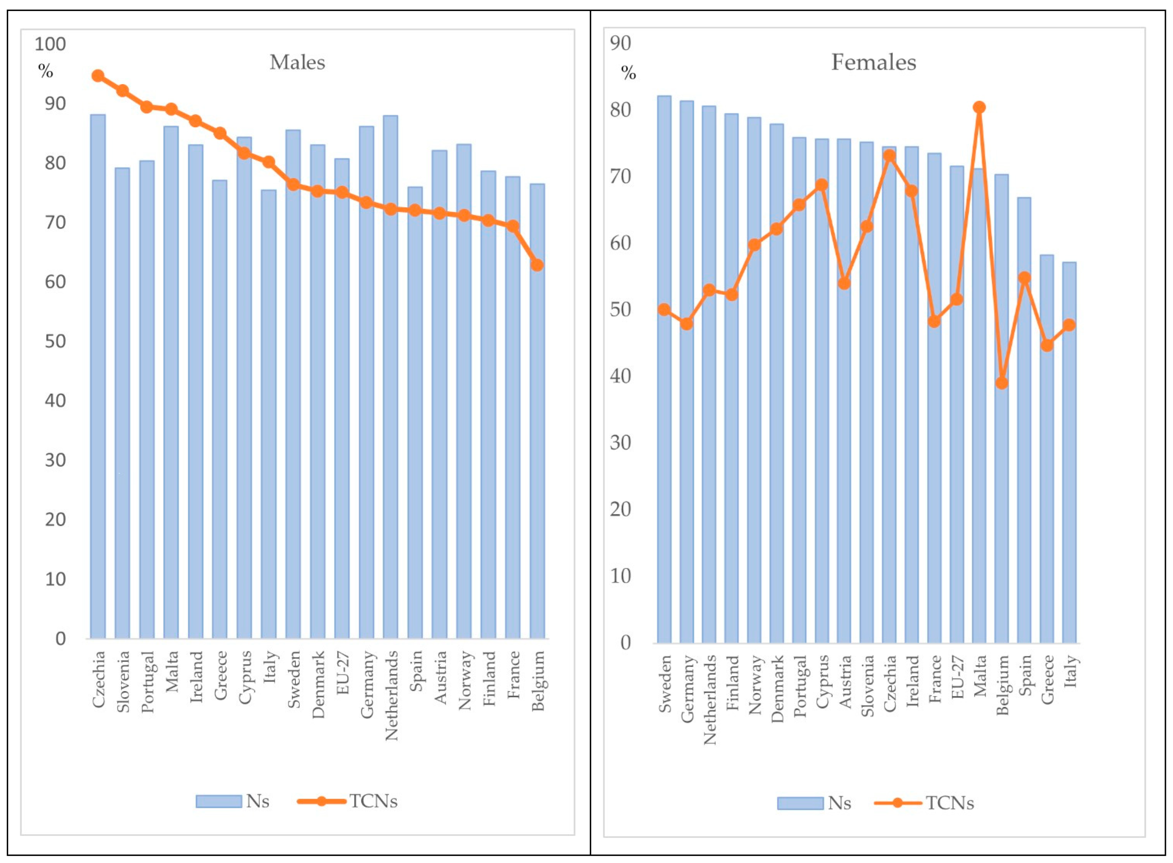Socsci 14 00002 g010 Socsci 14 00002 g010