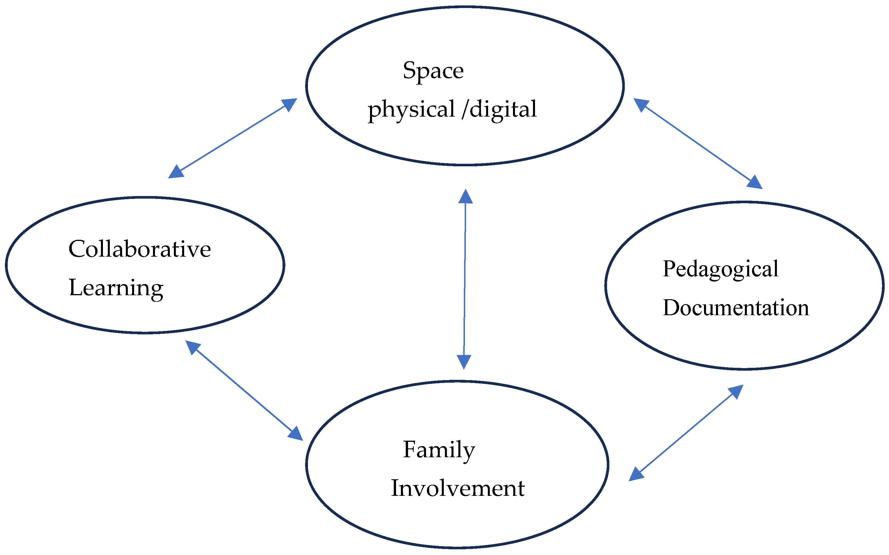 Socsci 14 00007 g002 Socsci 14 00007 g002