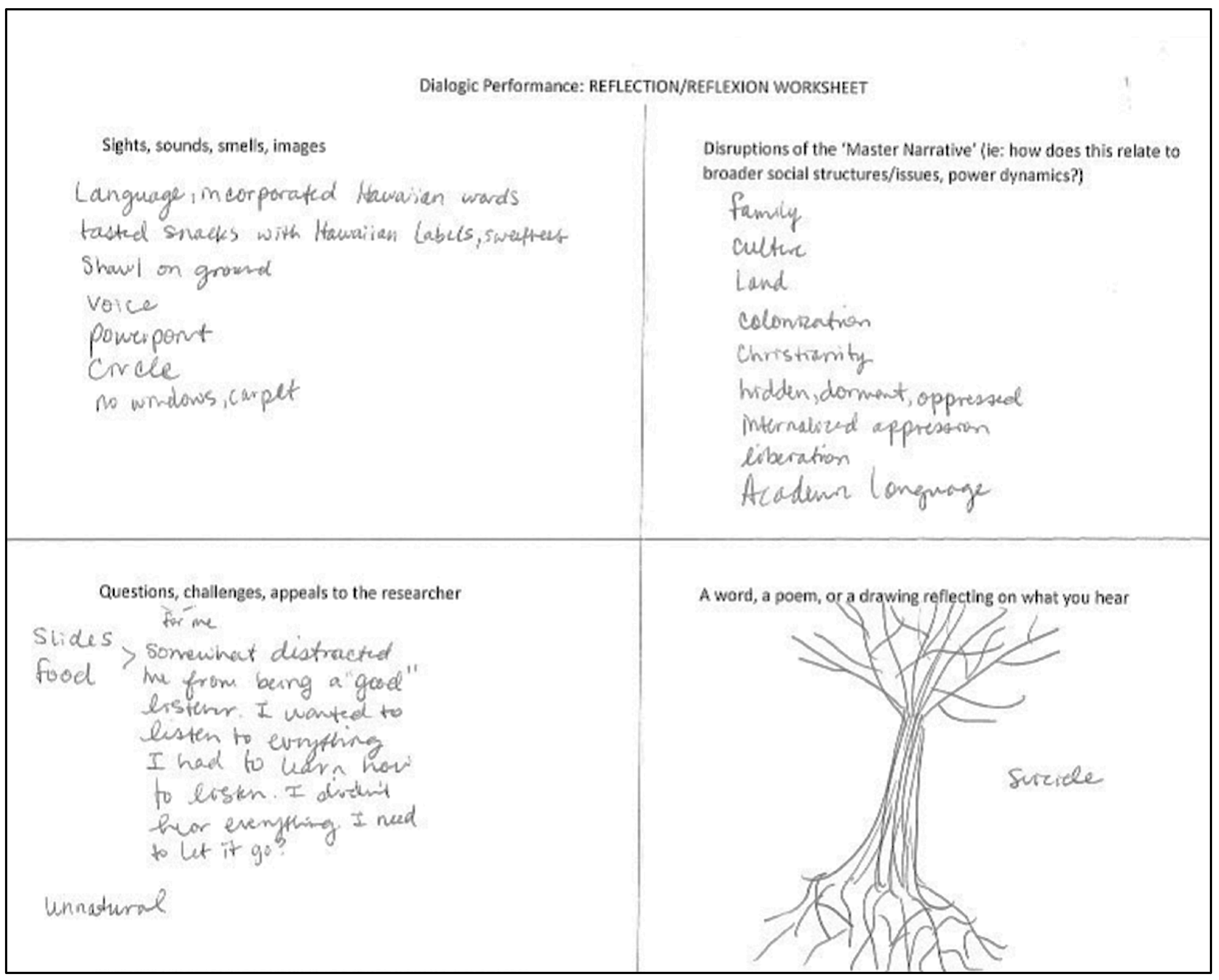 Socsci 14 00011 g001