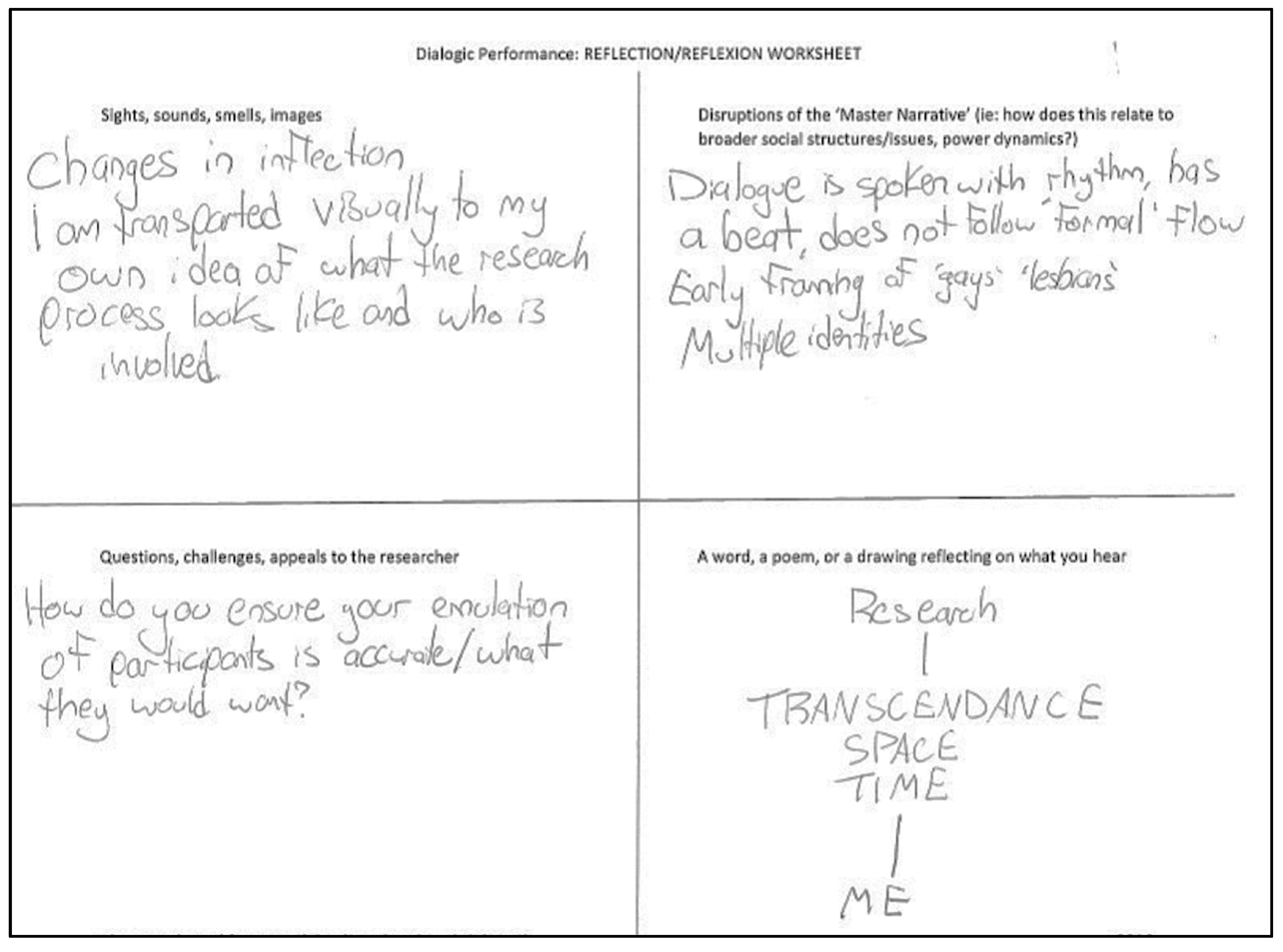 Socsci 14 00011 g002