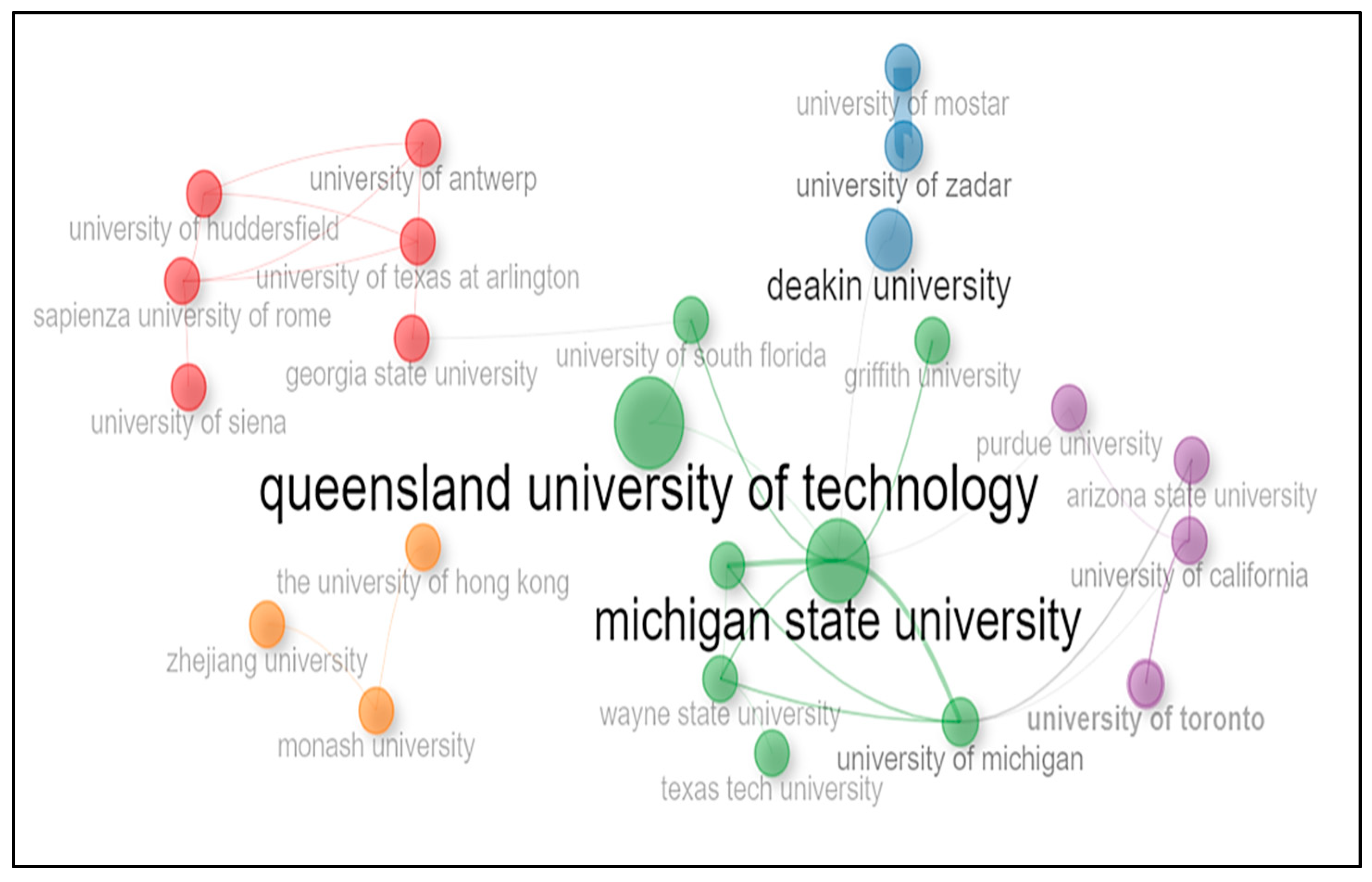 Bibliometric Mapping of Scientific Production and Conceptual Structure of  Cyber Sextortion in Cybersecurity