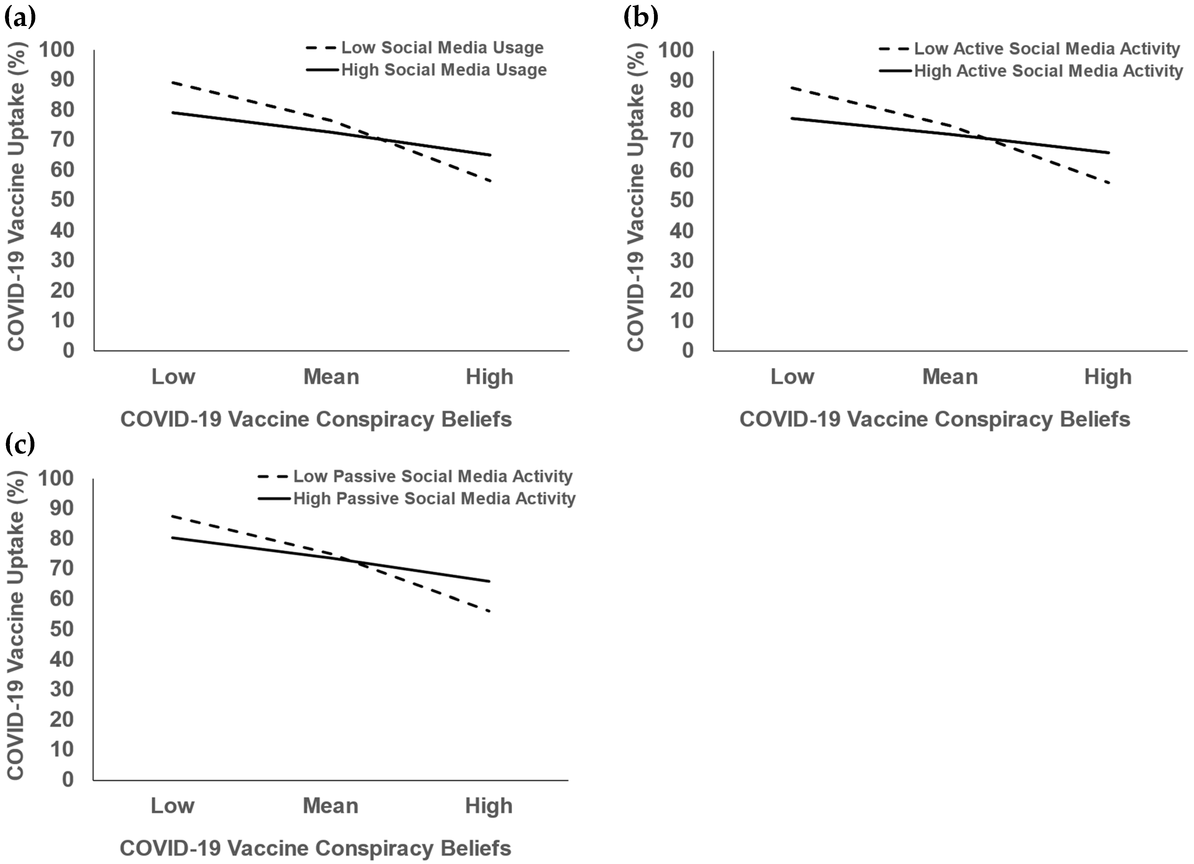 Socsci 14 00034 g001