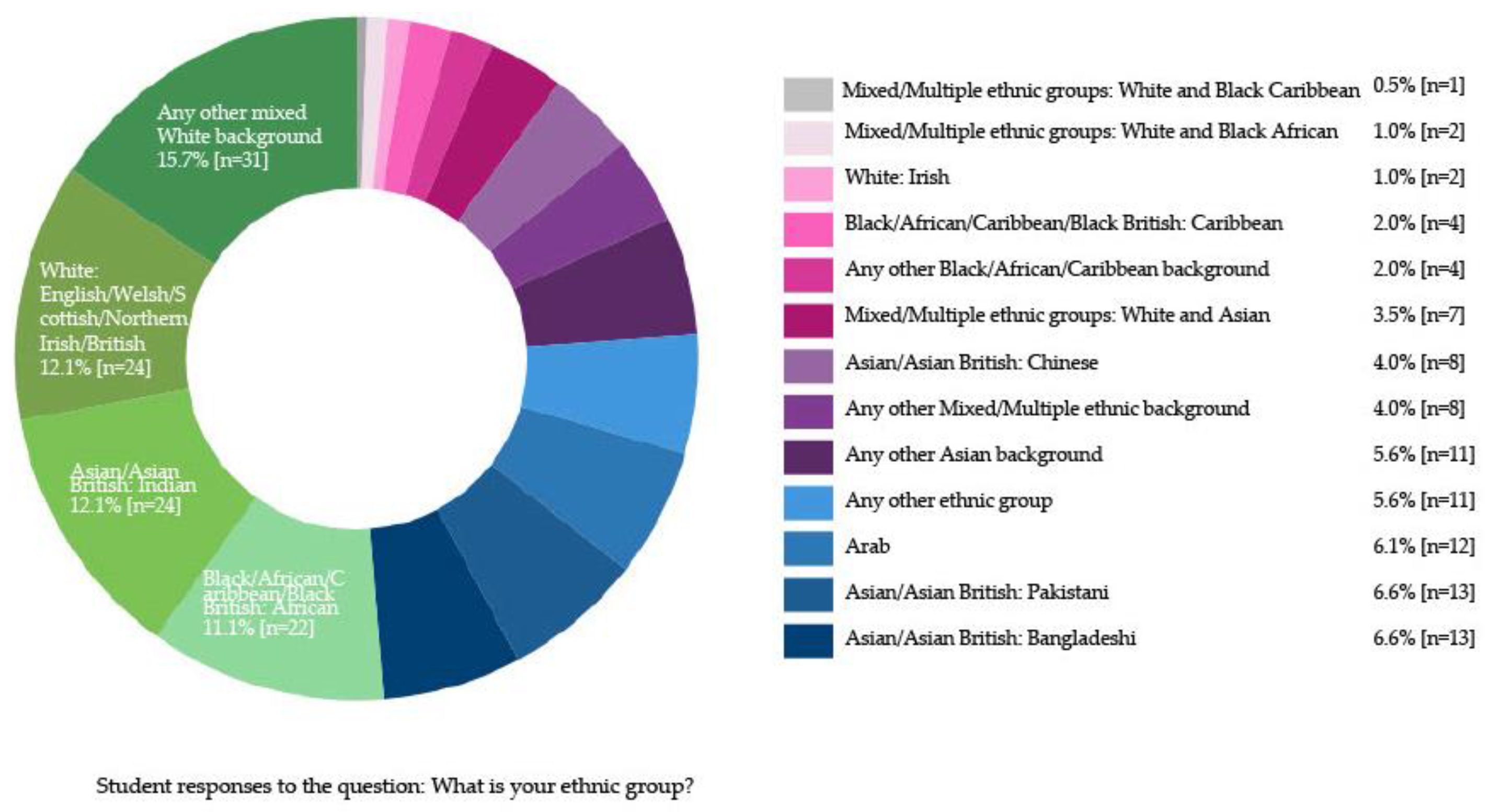 Socsci 14 00037 g001