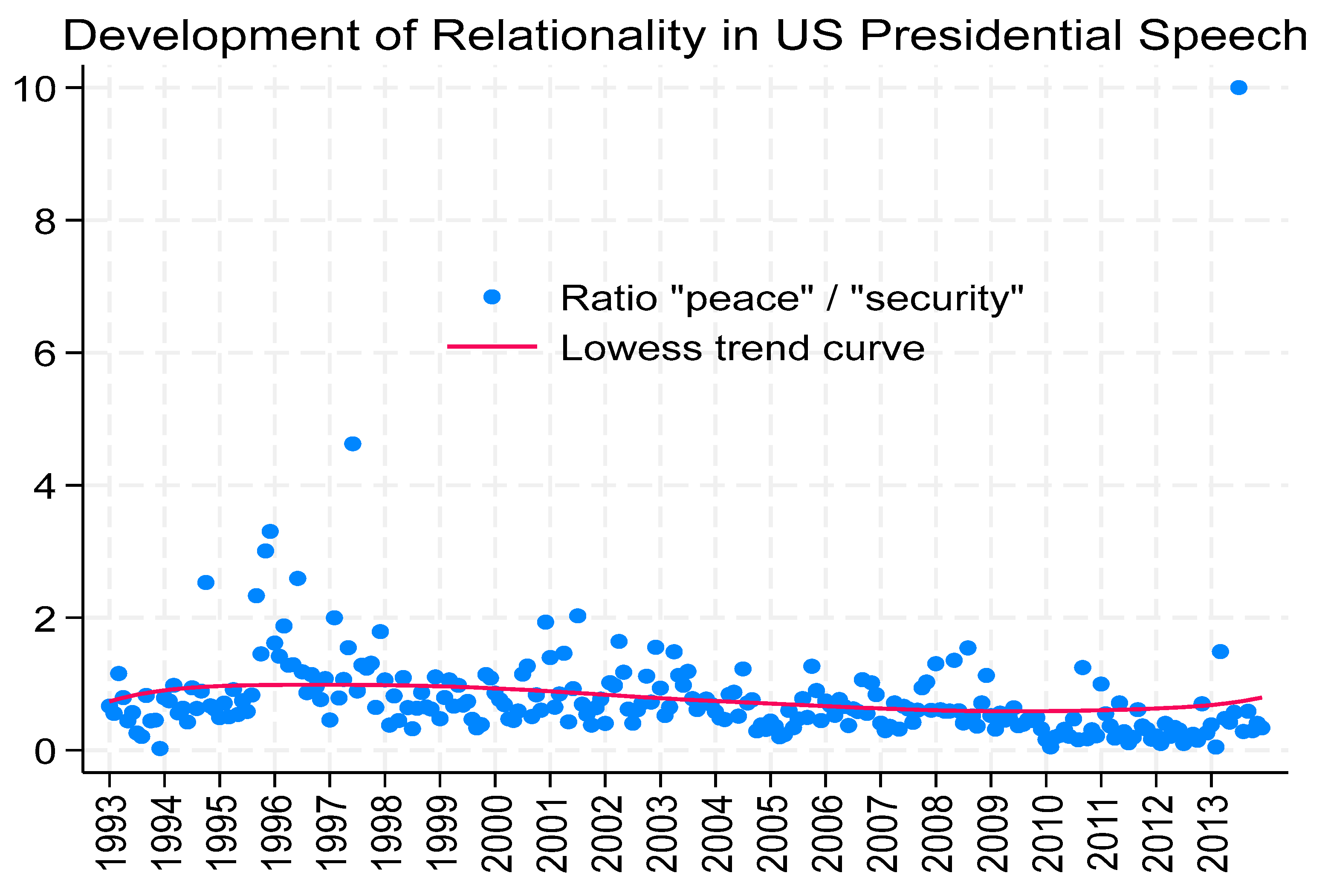 Socsci 14 00043 g001