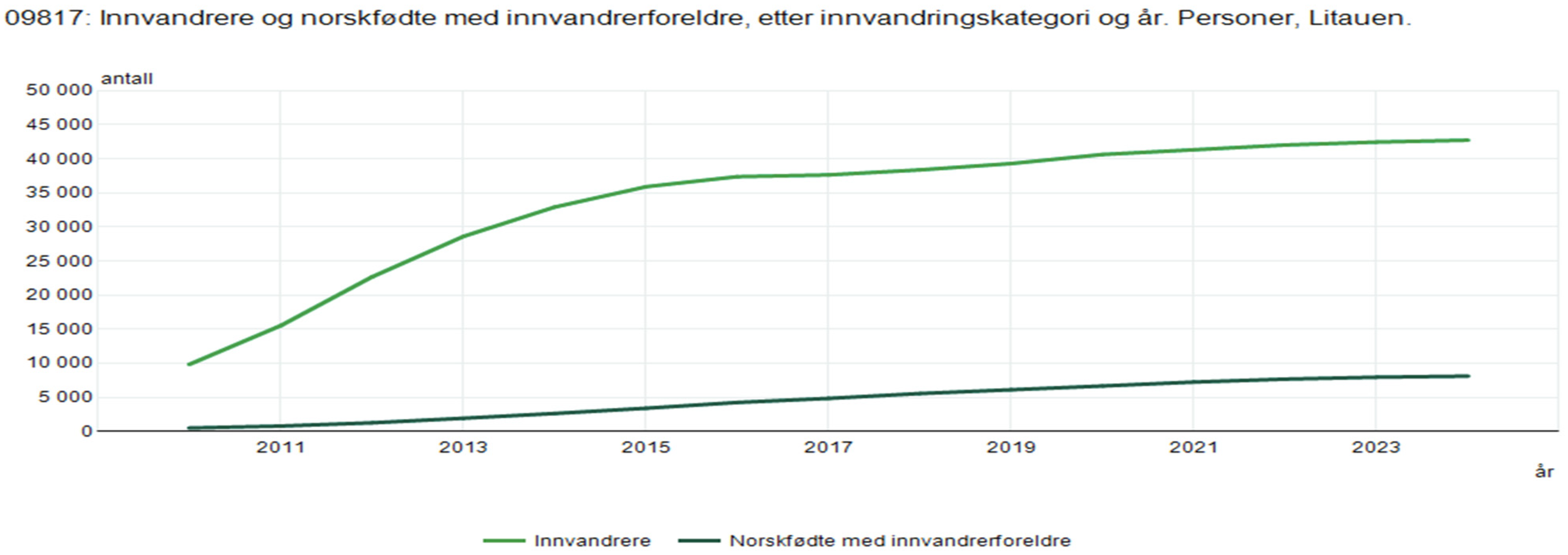 Socsci 14 00051 g001