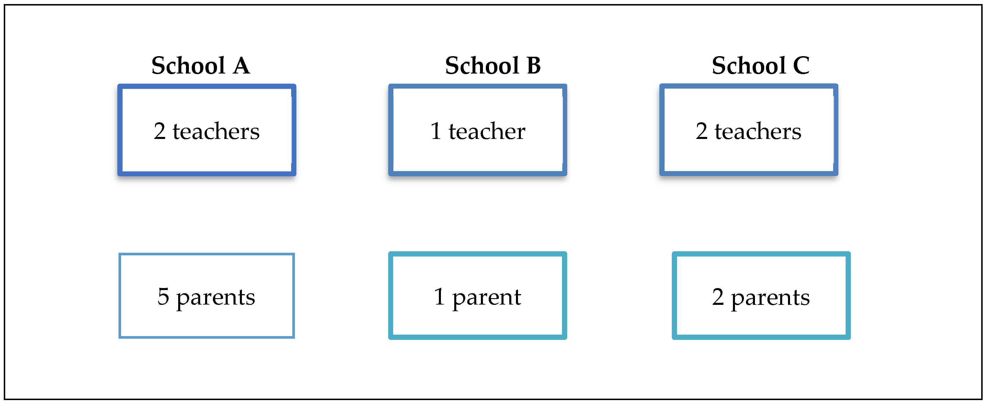 Socsci 14 00051 g002