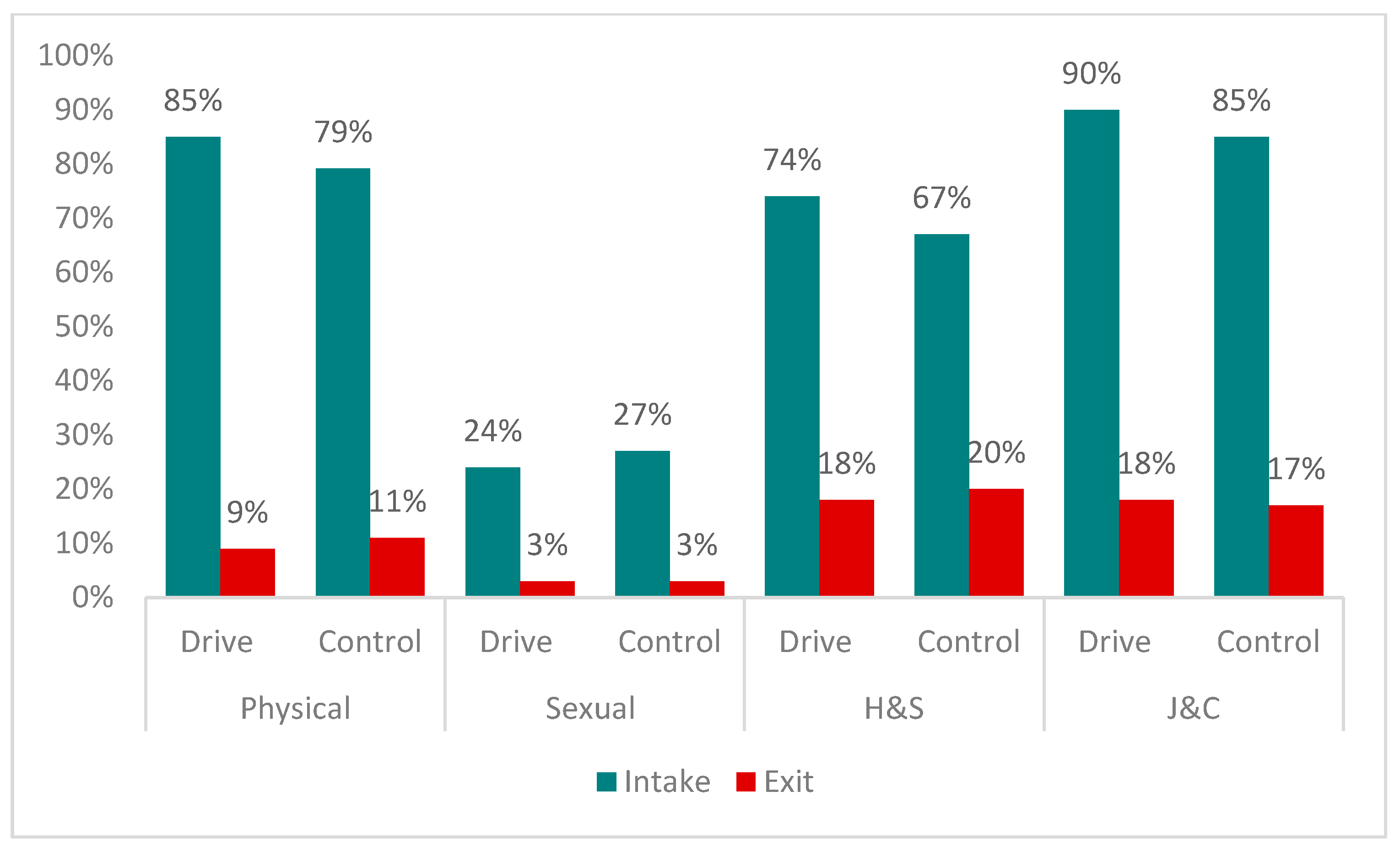Socsci 14 00055 g002
