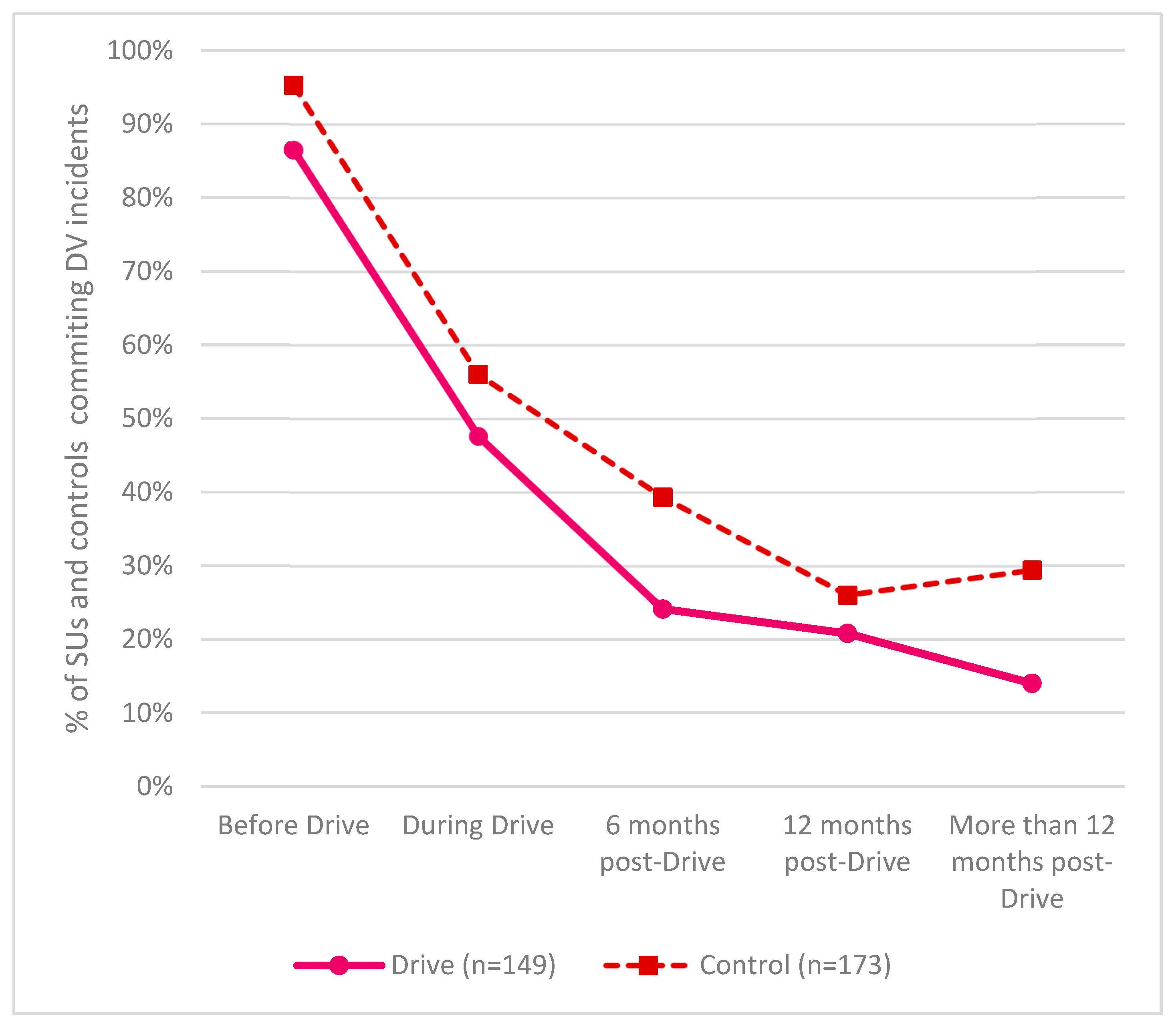 Socsci 14 00055 g004