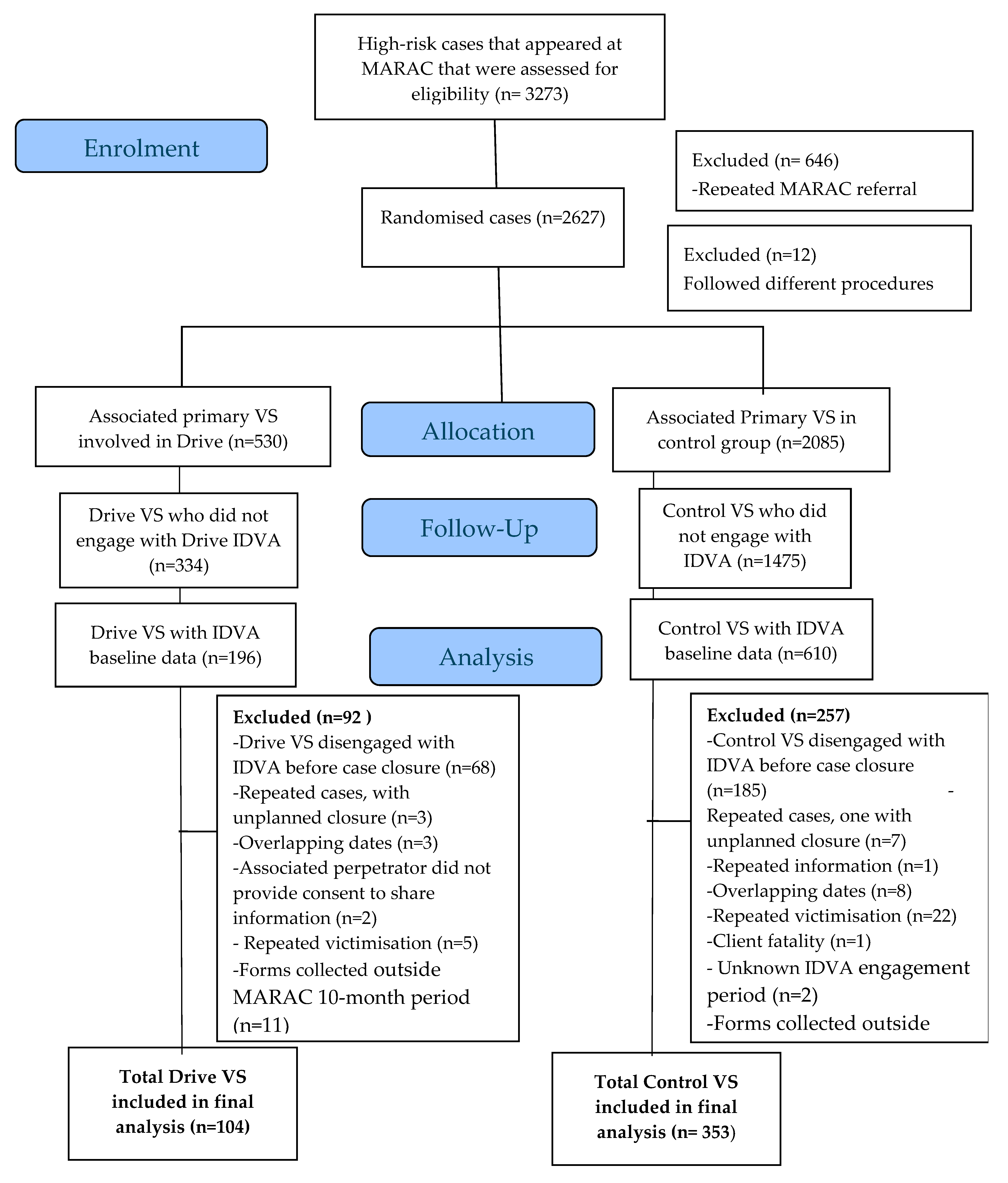 Socsci 14 00055 g0a2