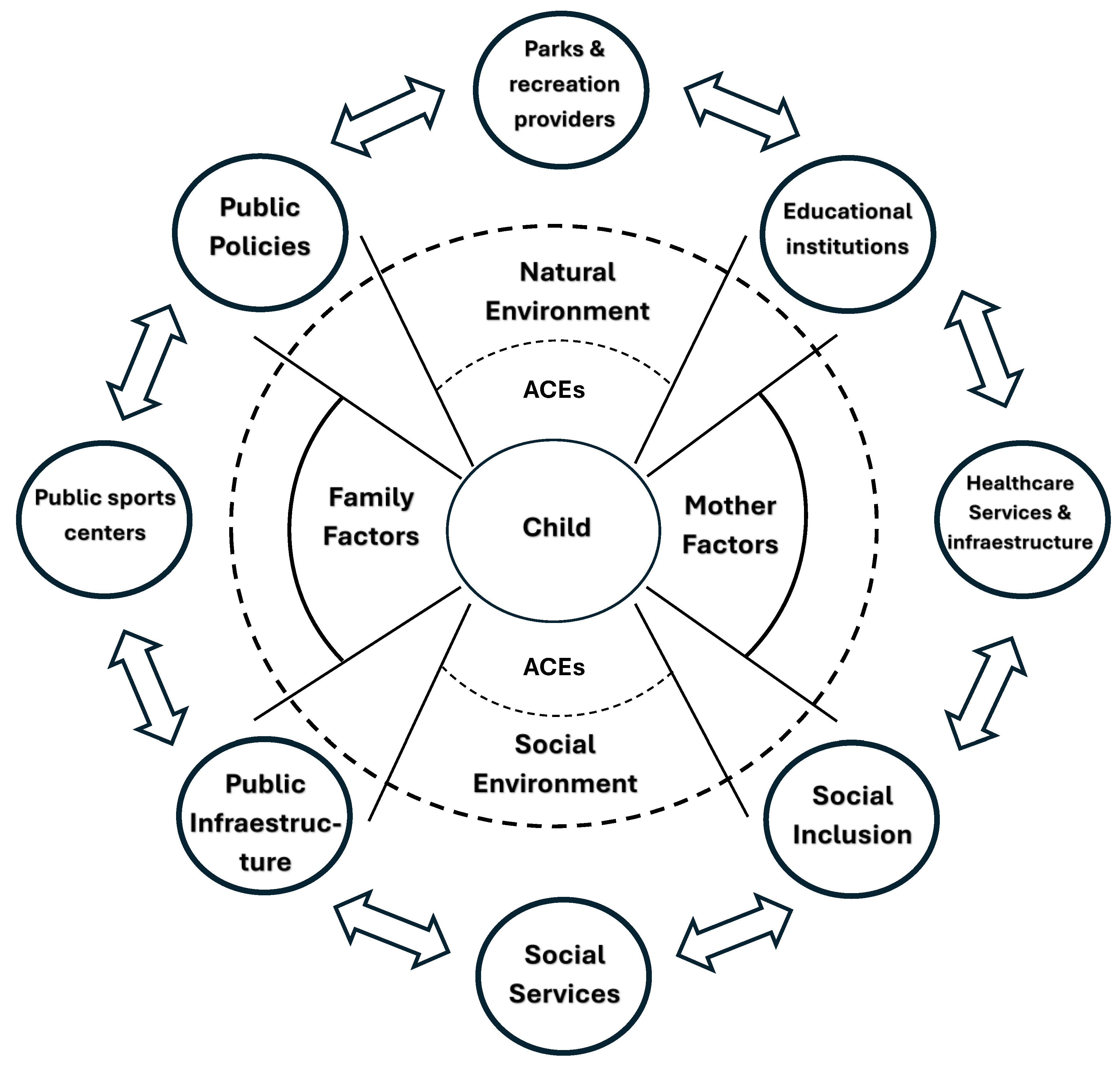 Socsci 14 00068 g001