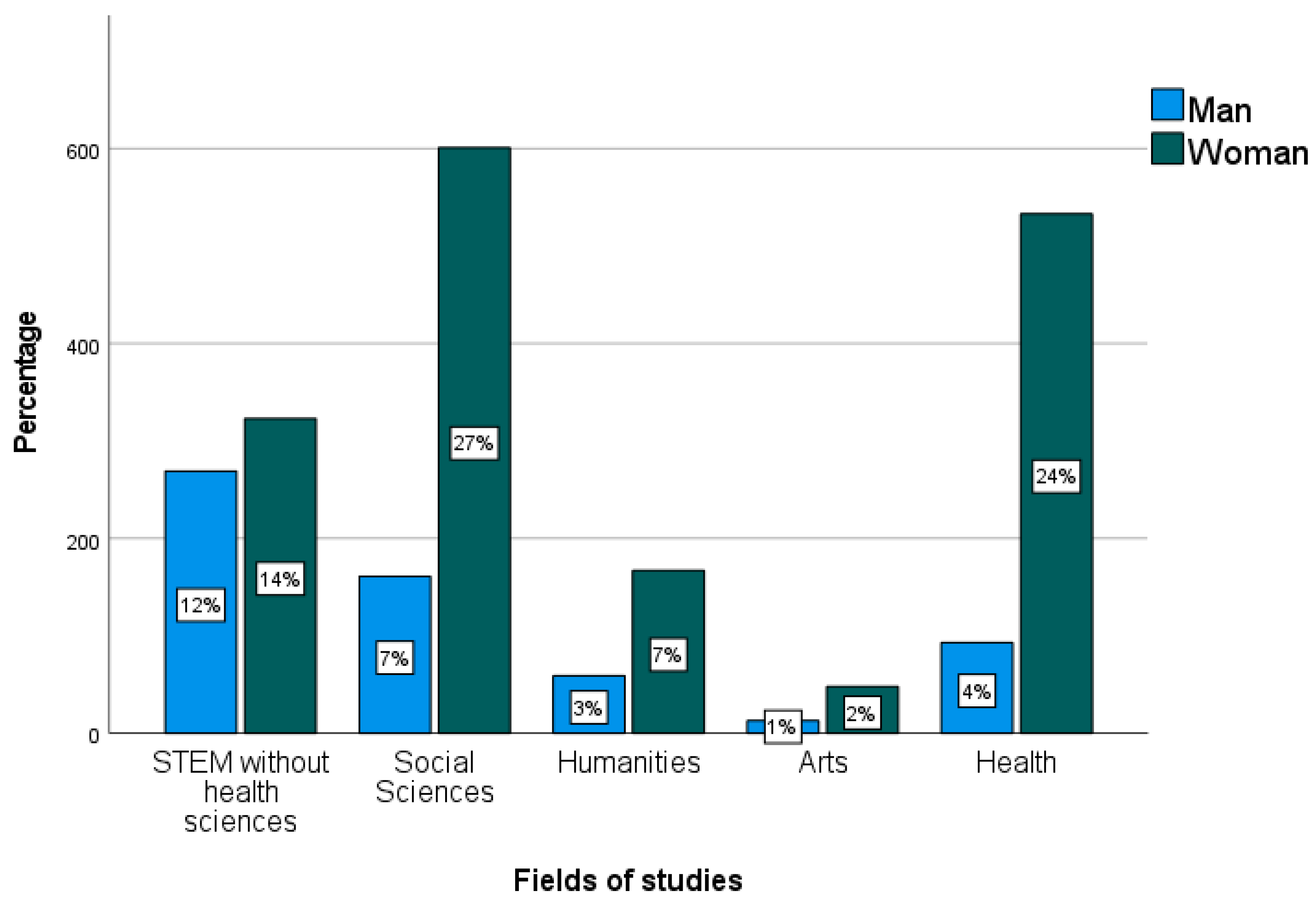 Socsci 14 00071 g002 Socsci 14 00071 g002