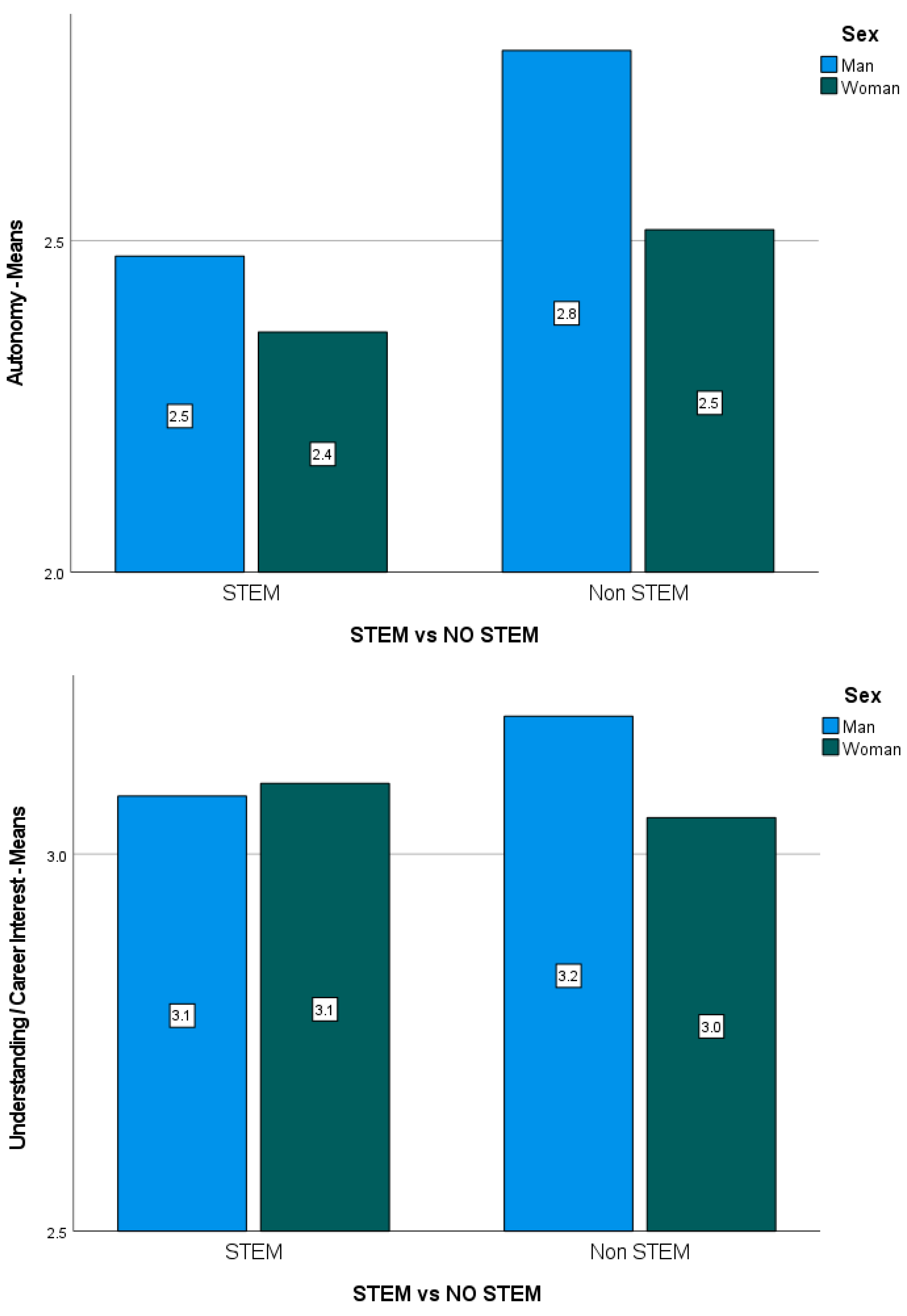 Socsci 14 00071 g003b Socsci 14 00071 g003b