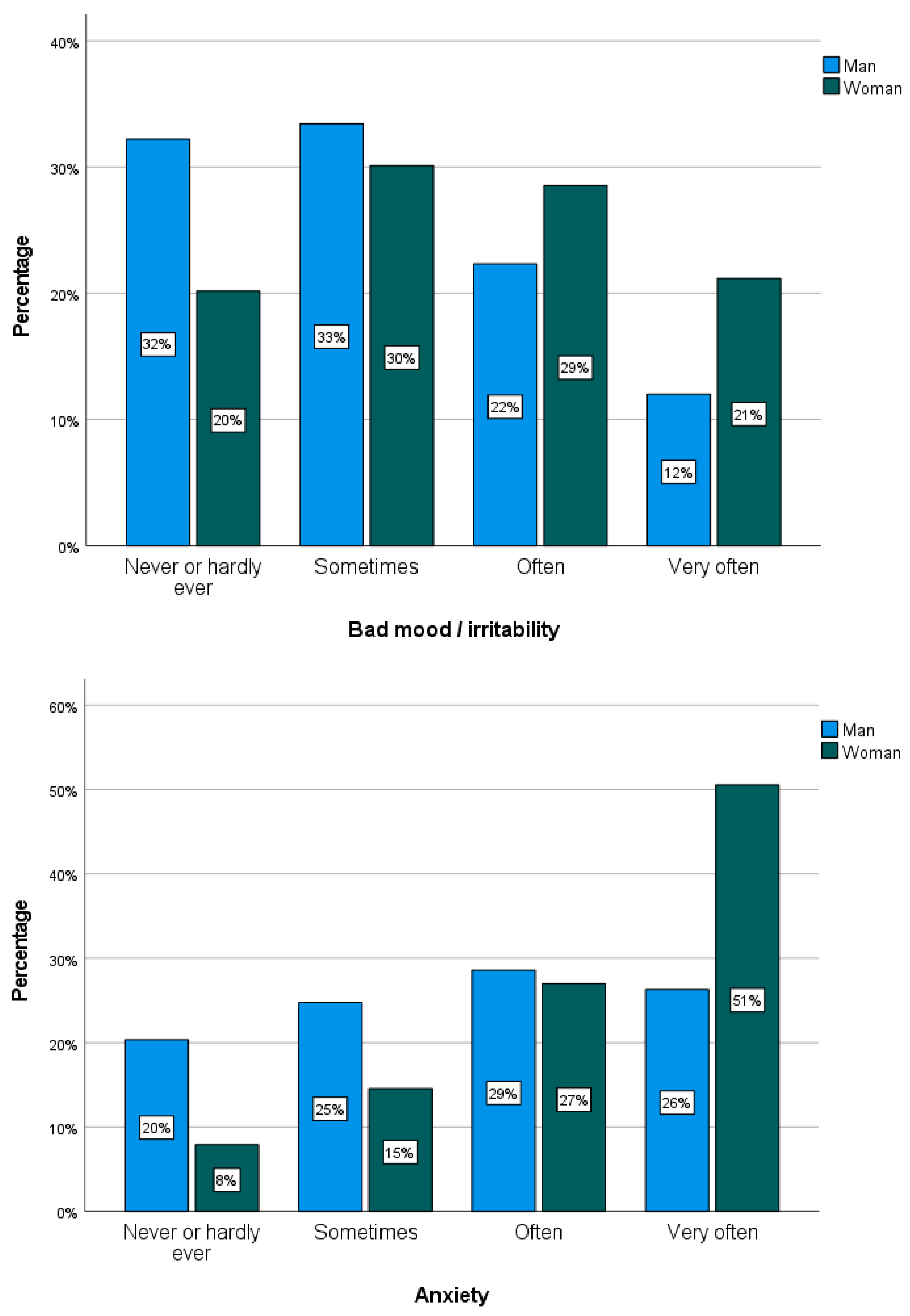 Socsci 14 00071 sch001a Socsci 14 00071 sch001a