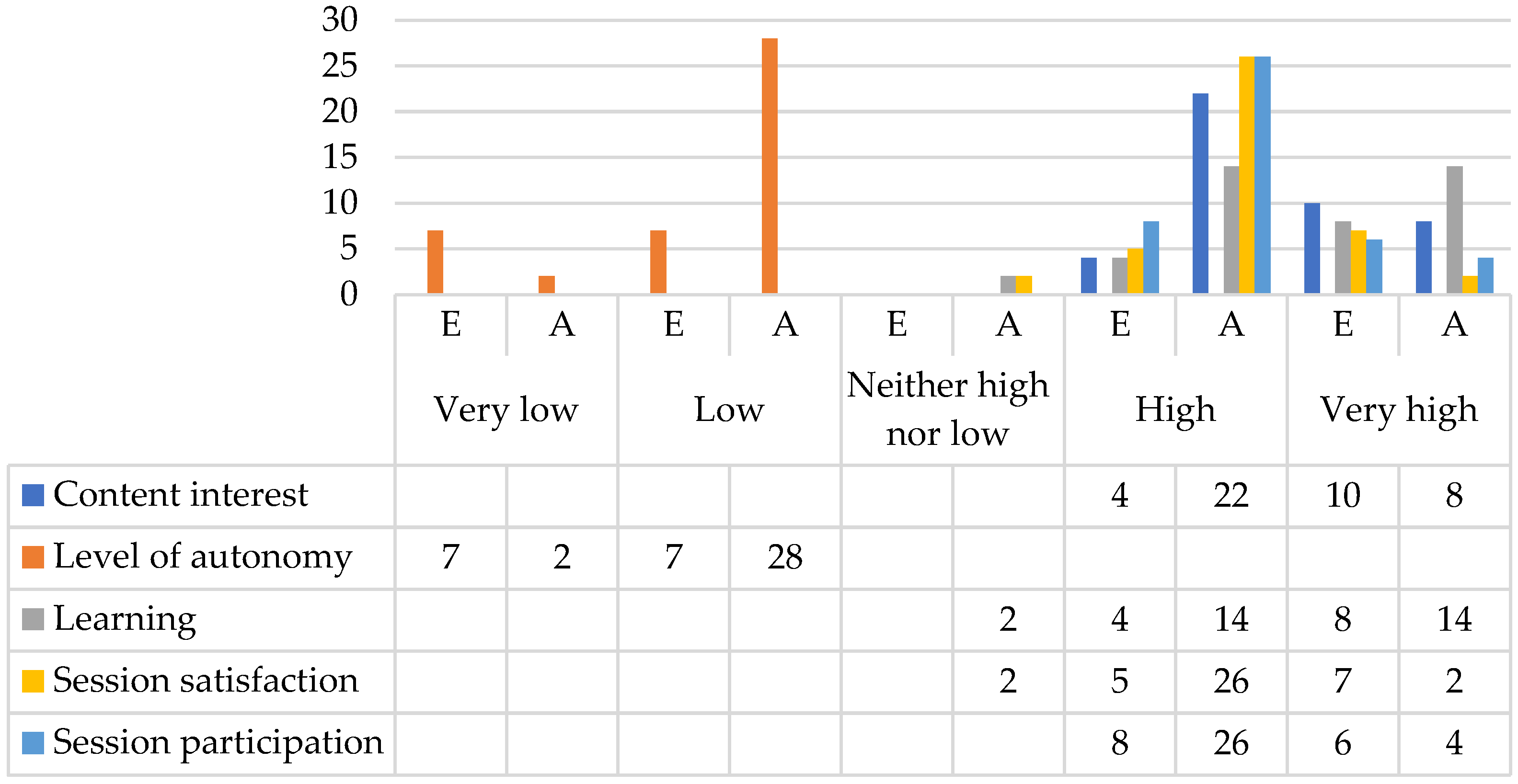 Socsci 14 00078 g001