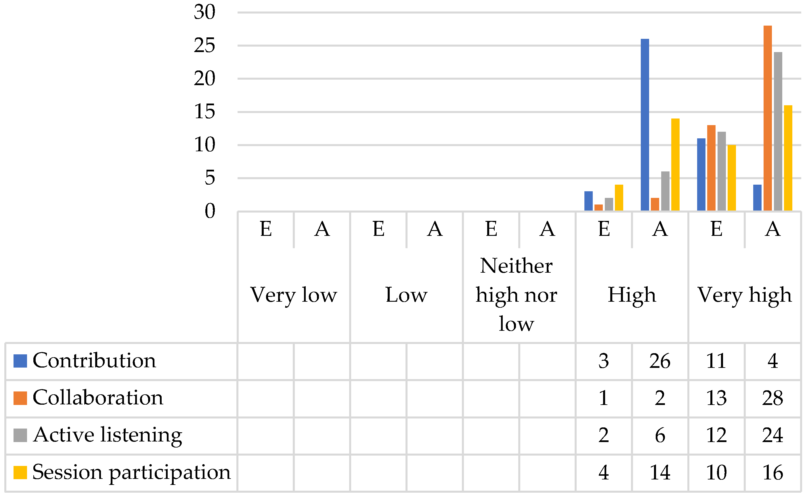 Socsci 14 00078 g002