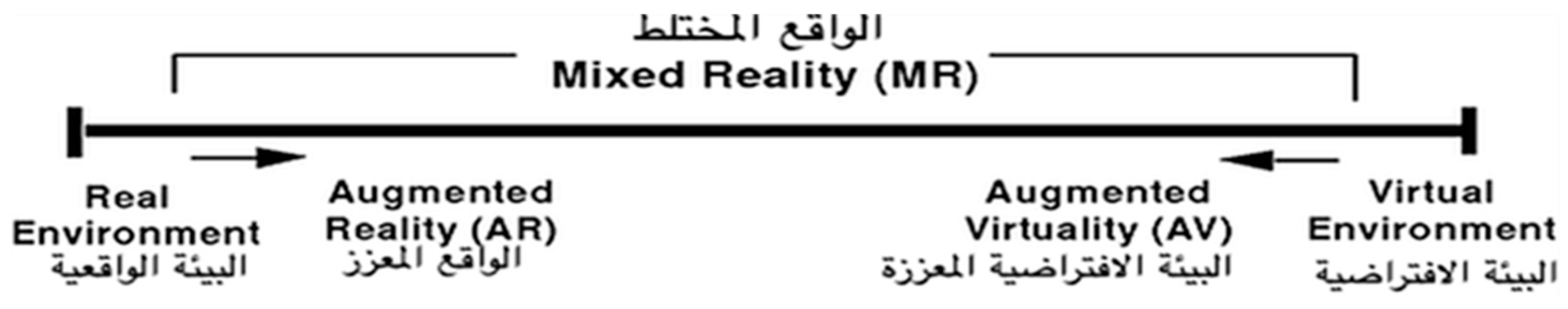 Socsci 14 00080 g001