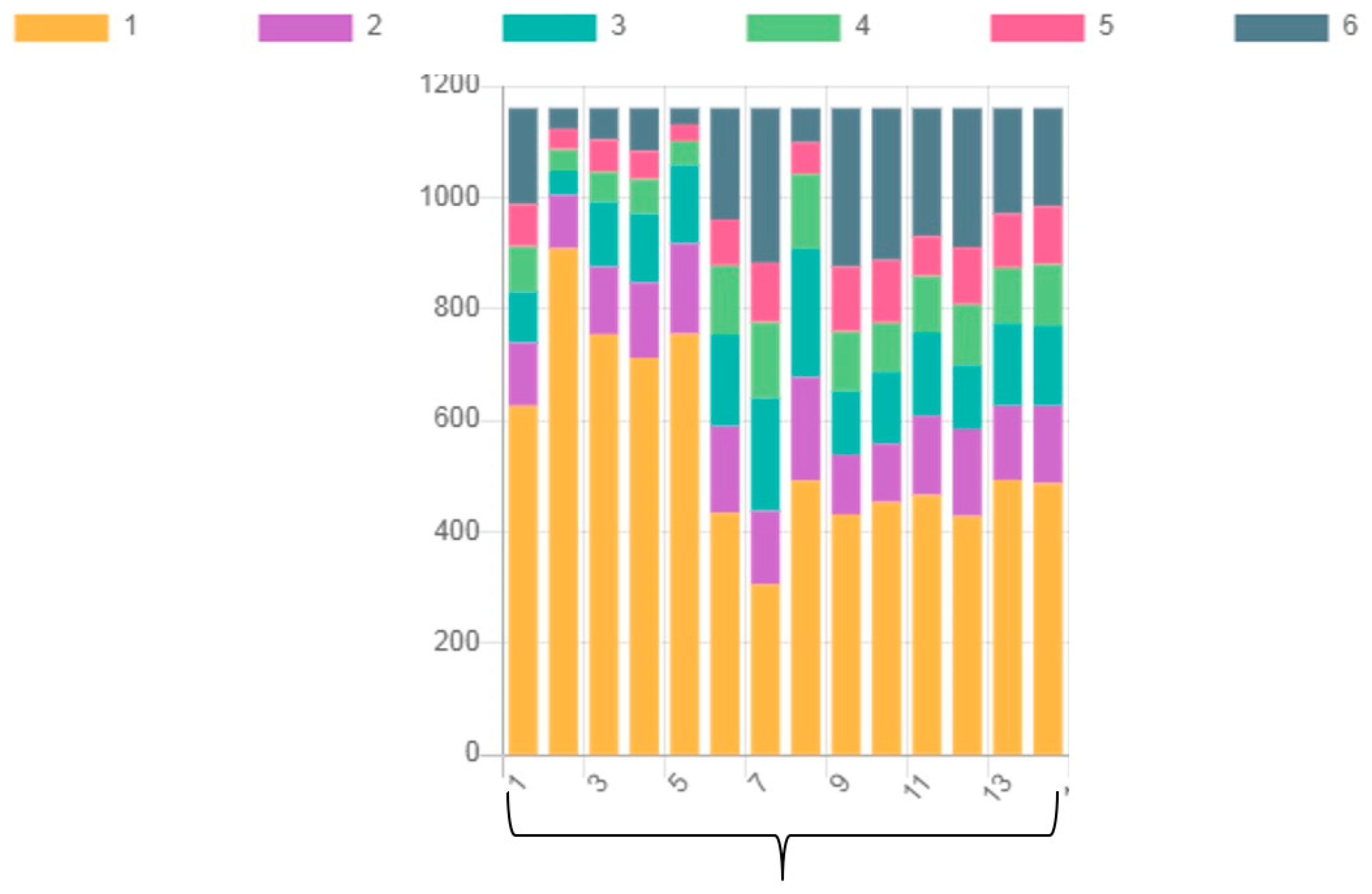 Socsci 14 00089 g005