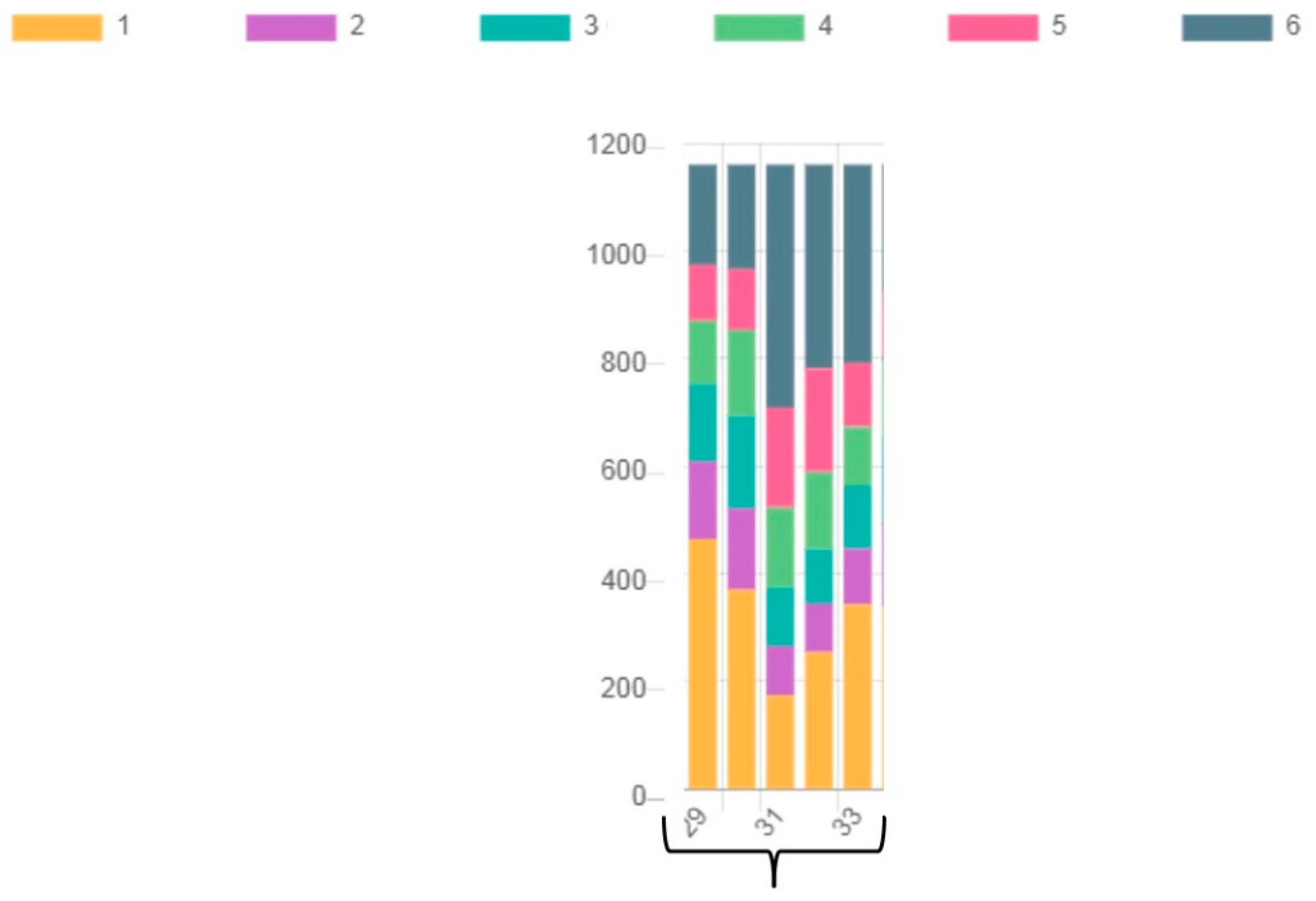 Socsci 14 00089 g011