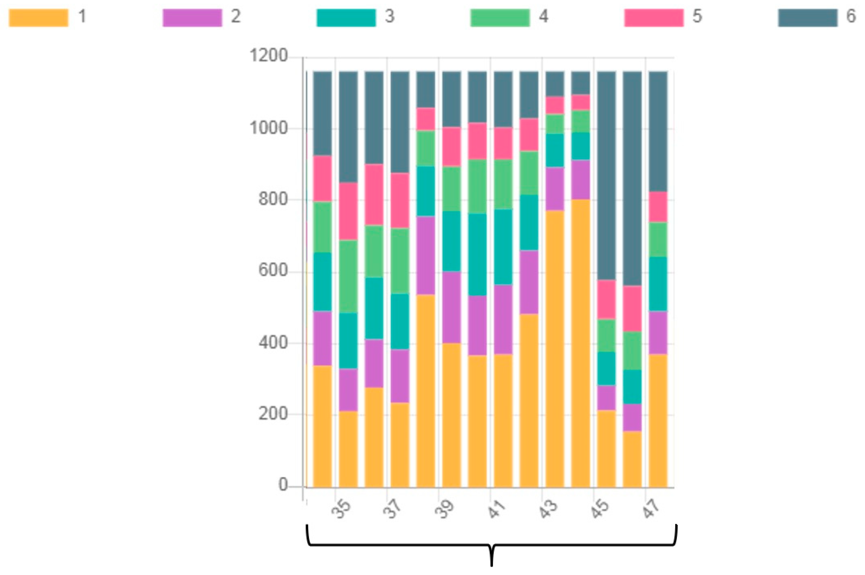 Socsci 14 00089 g013