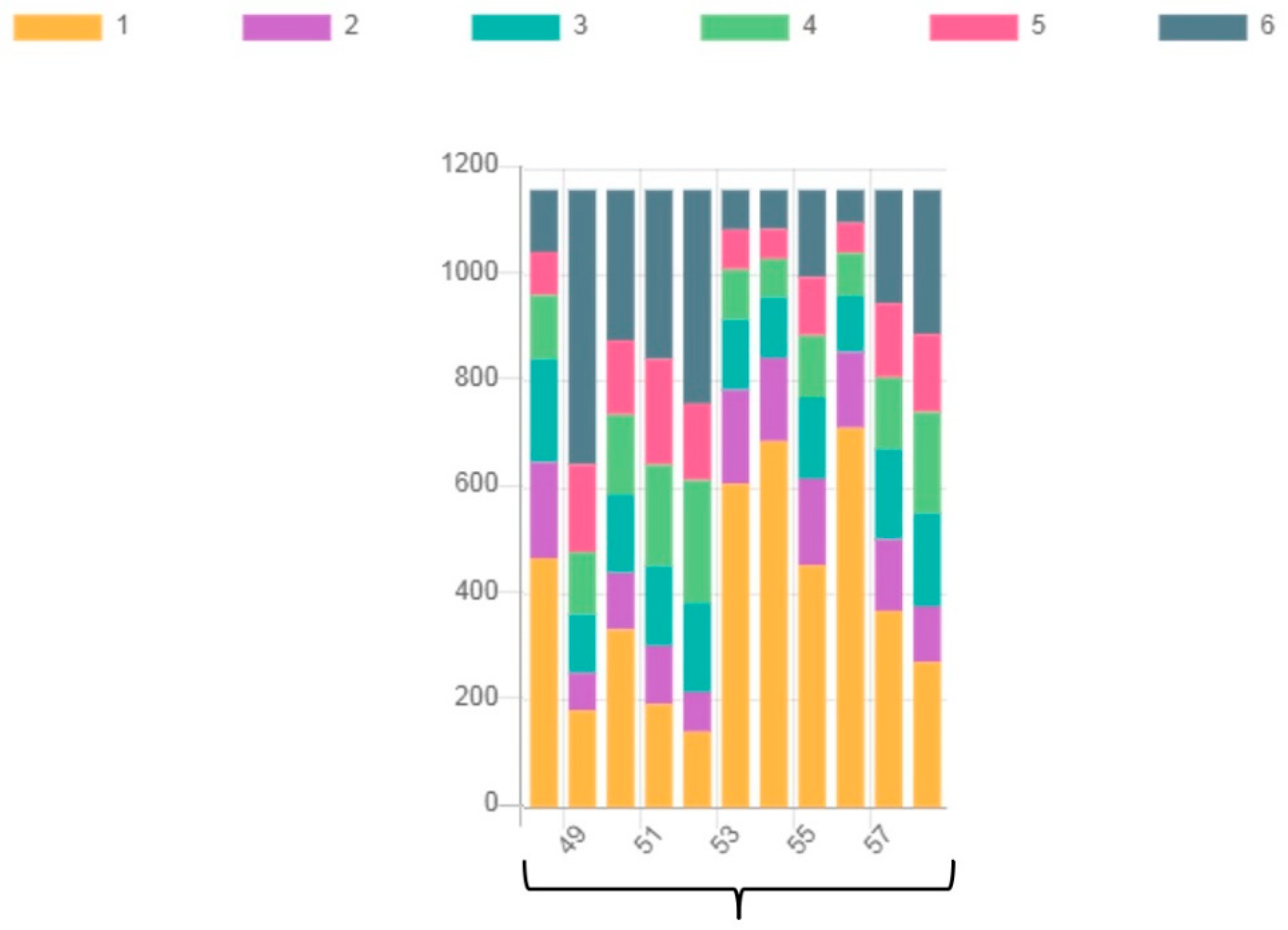 Socsci 14 00089 g015