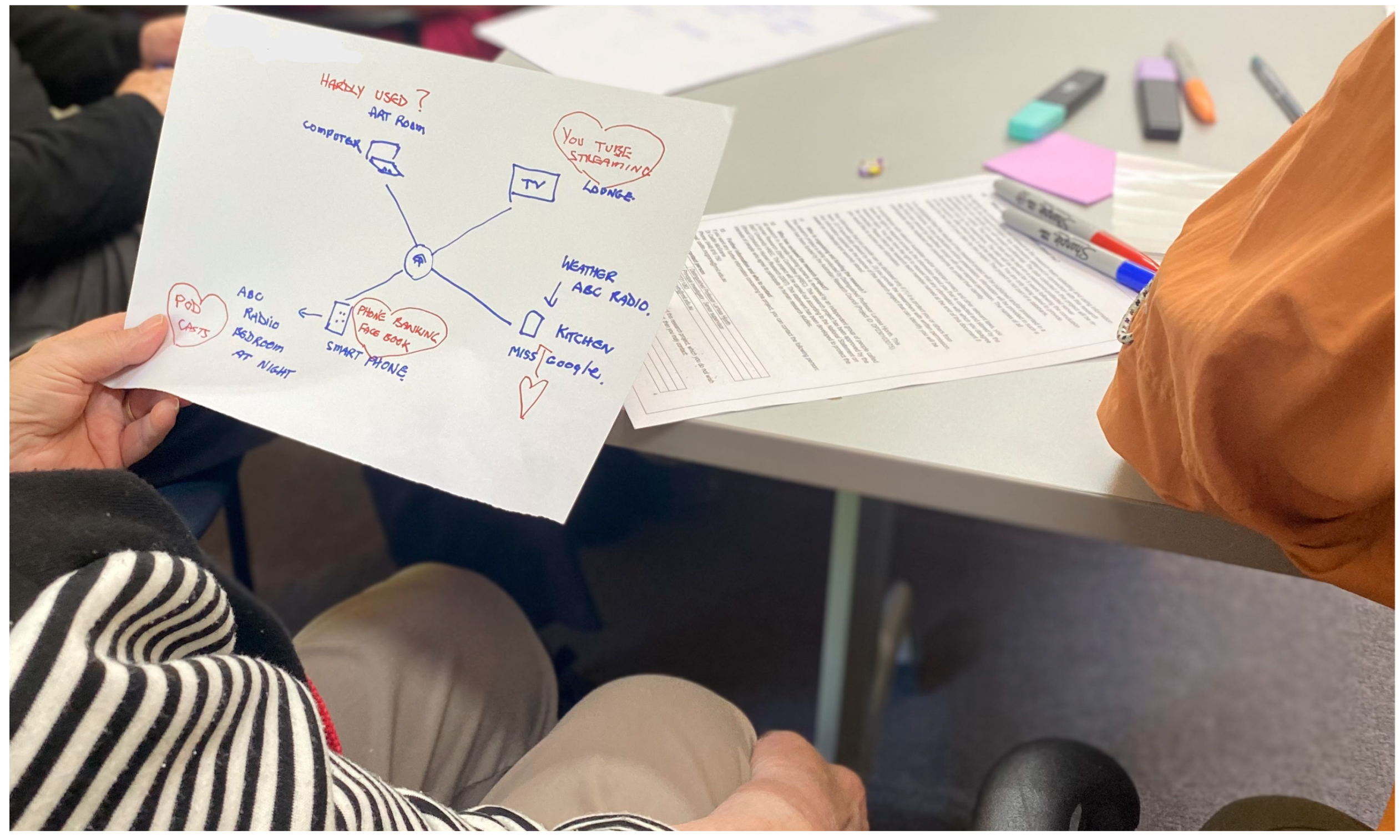 Socsci 14 00100 g002