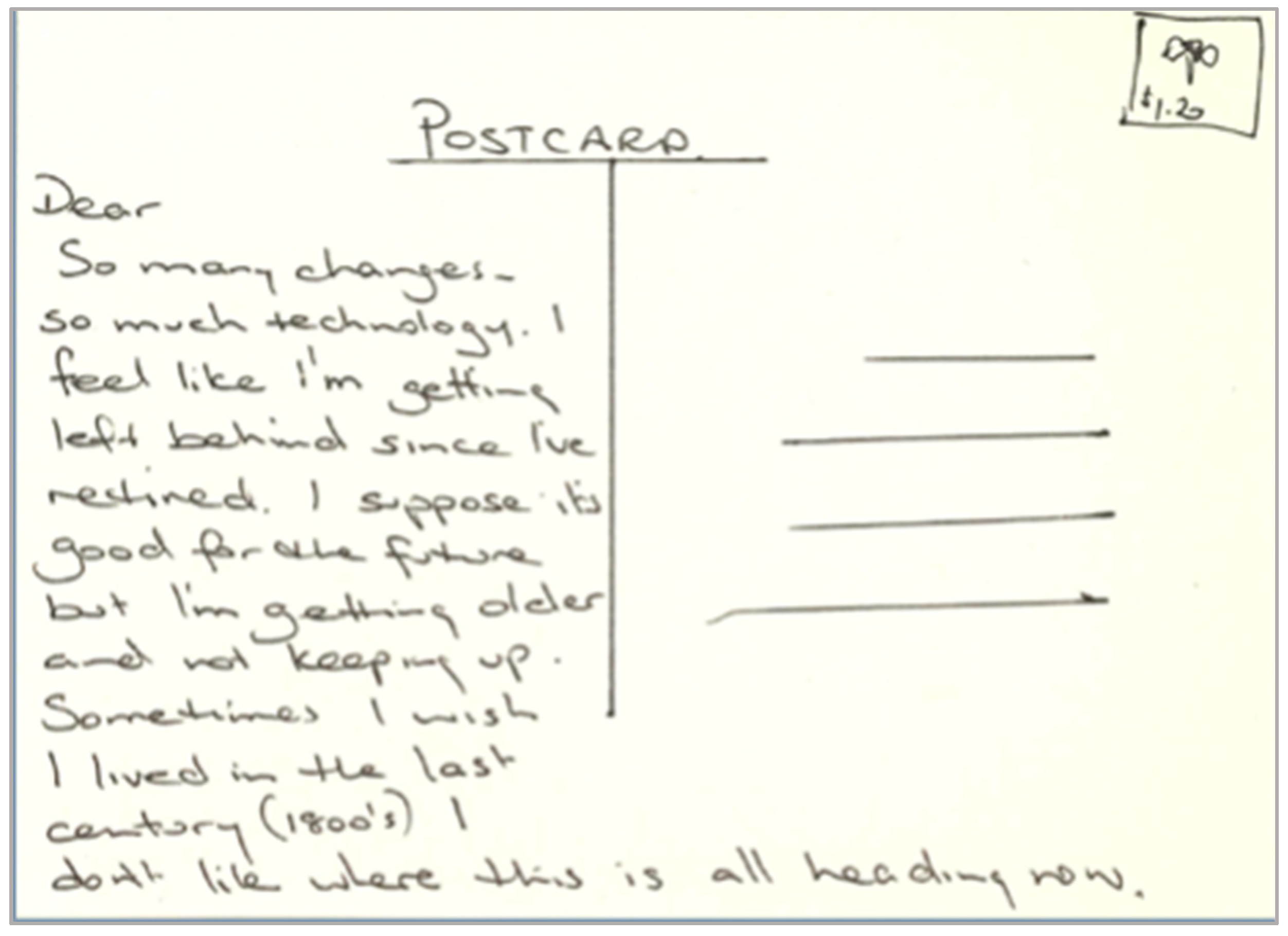 Socsci 14 00100 g003