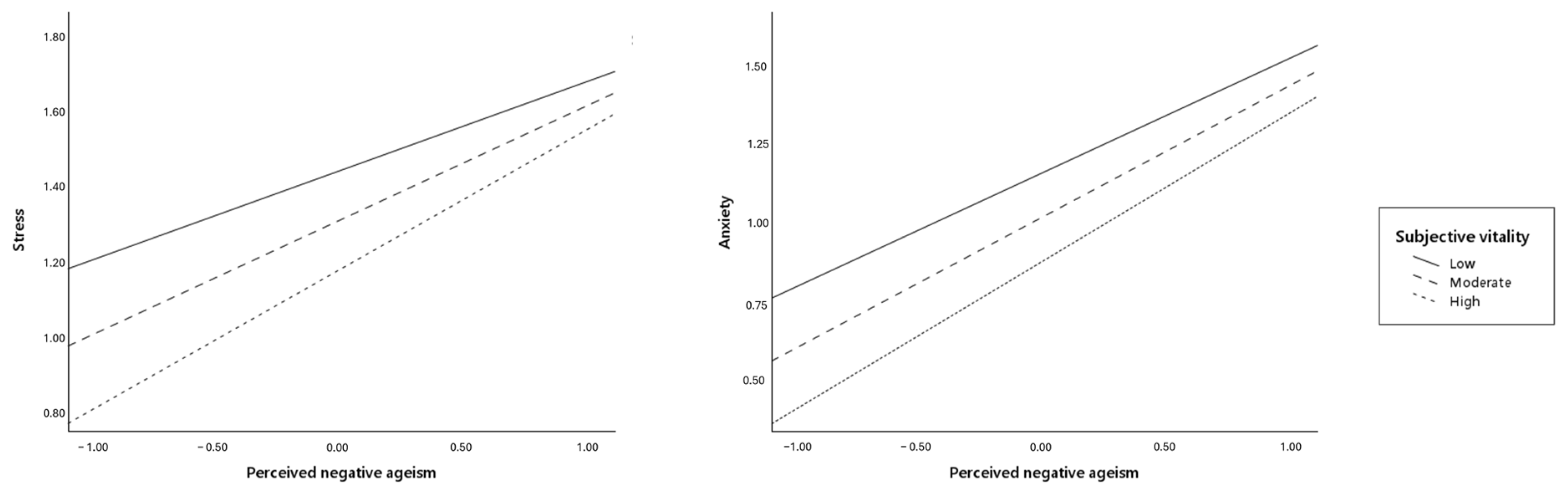 Socsci 14 00103 g001