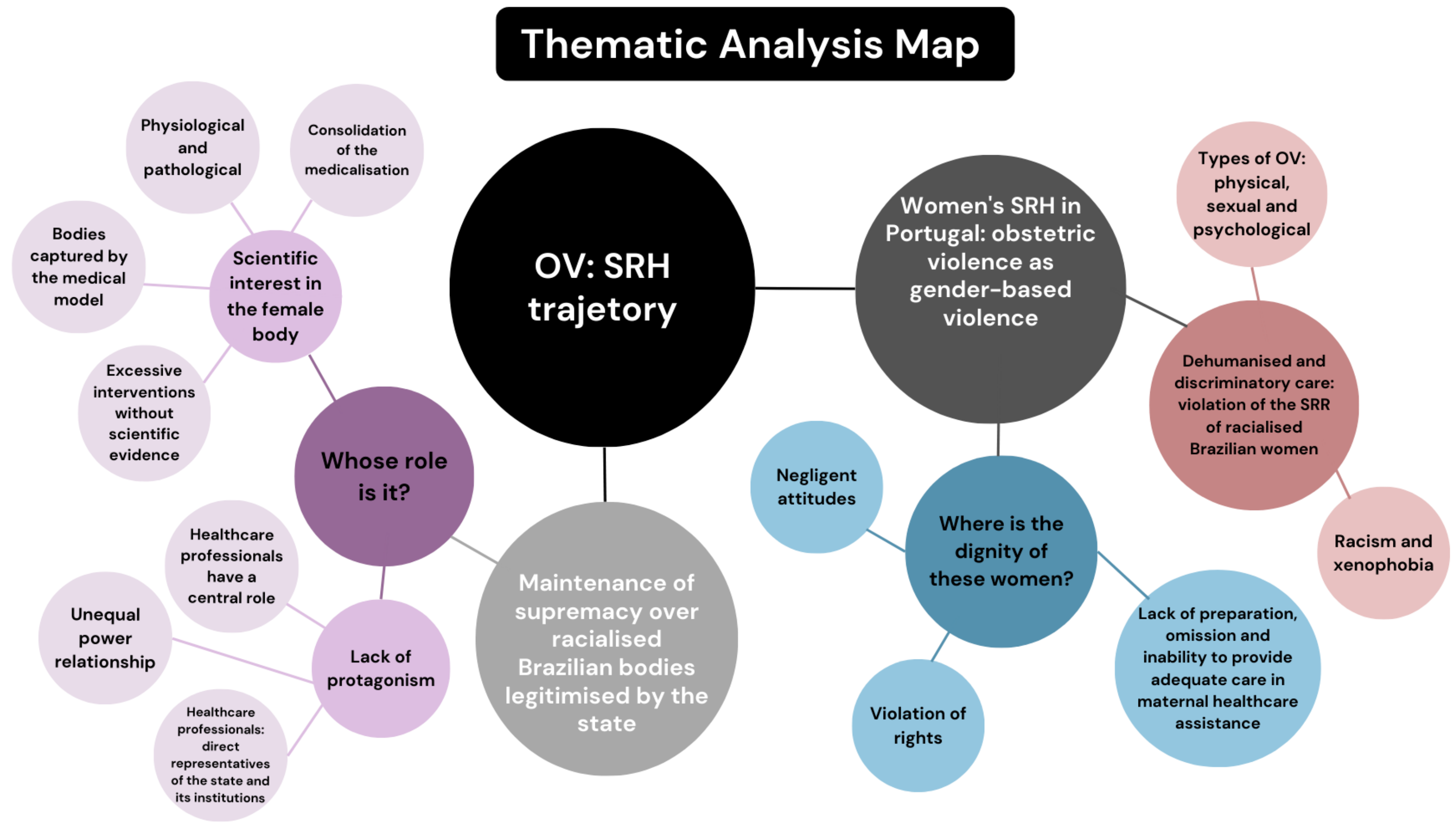 Socsci 14 00109 g001 Socsci 14 00109 g001