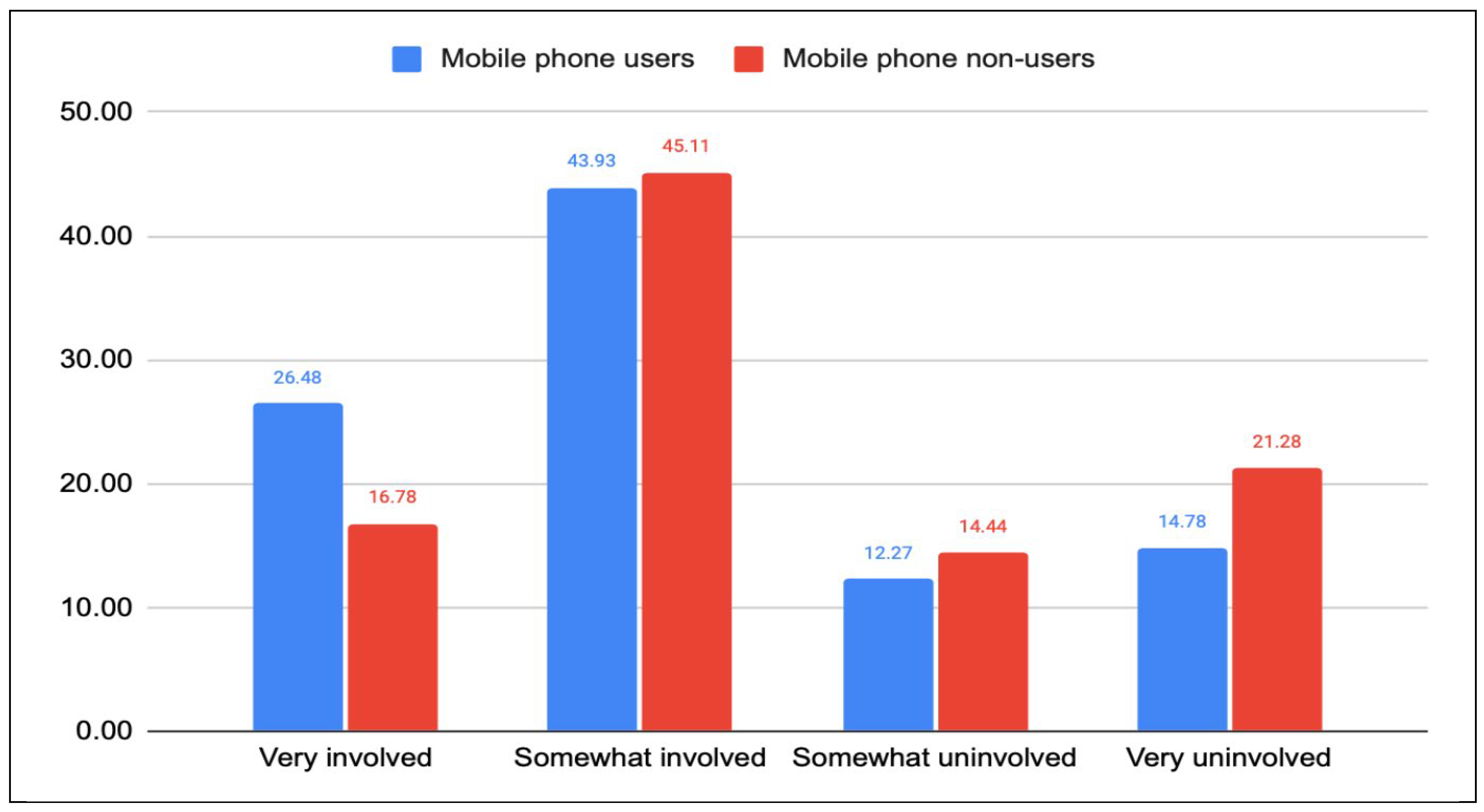 Socsci 14 00139 g0a1