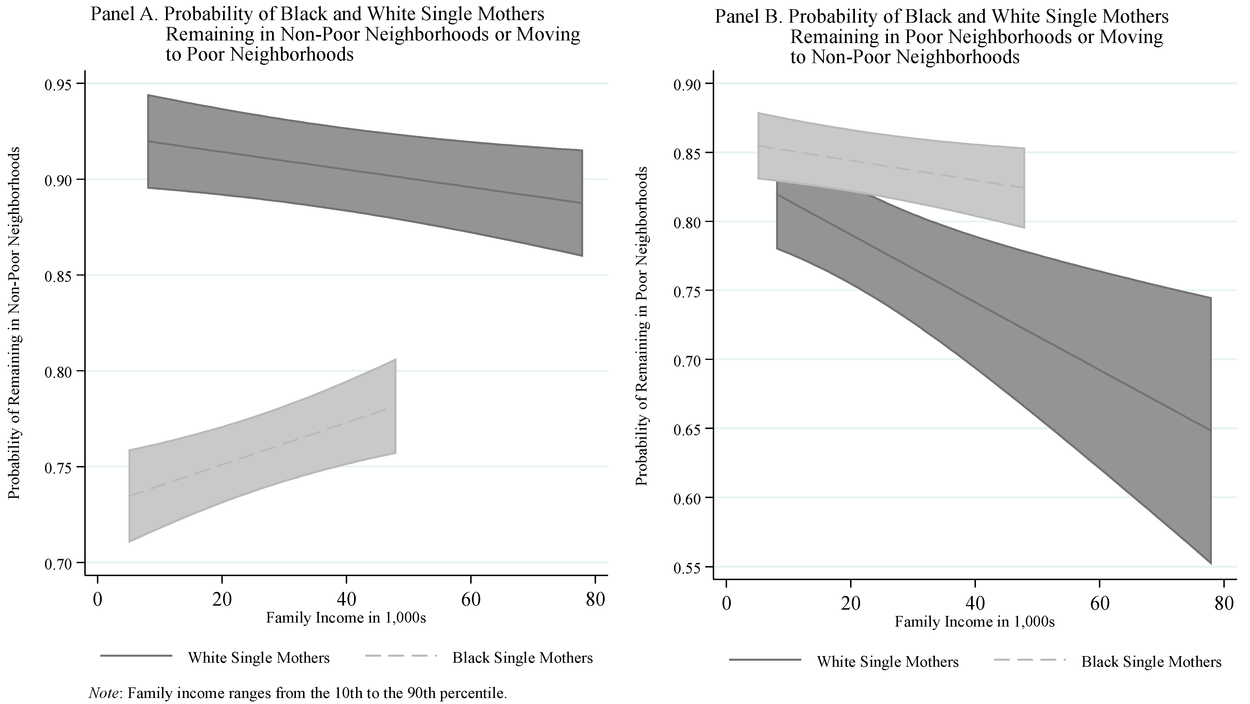 Socsci 14 00149 g001