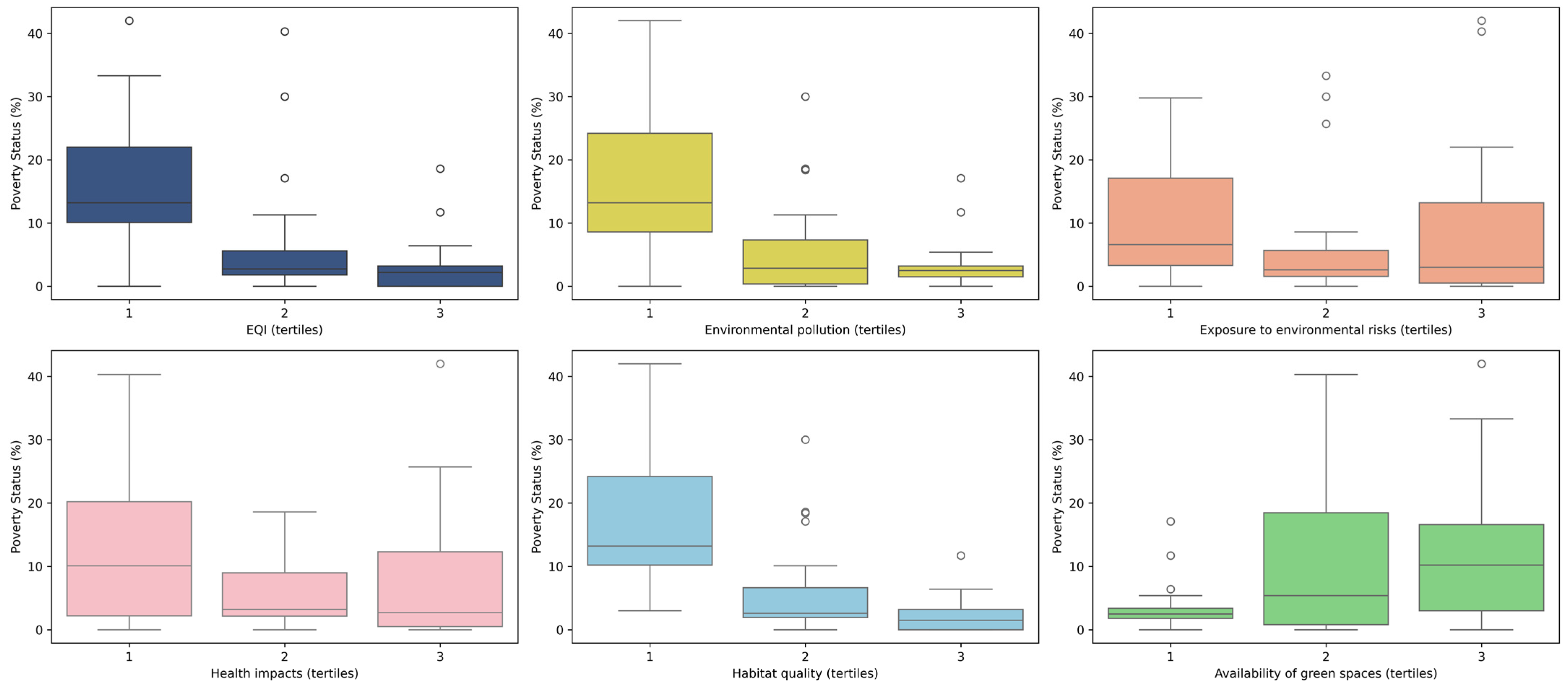 Socsci 14 00150 g004 Socsci 14 00150 g004