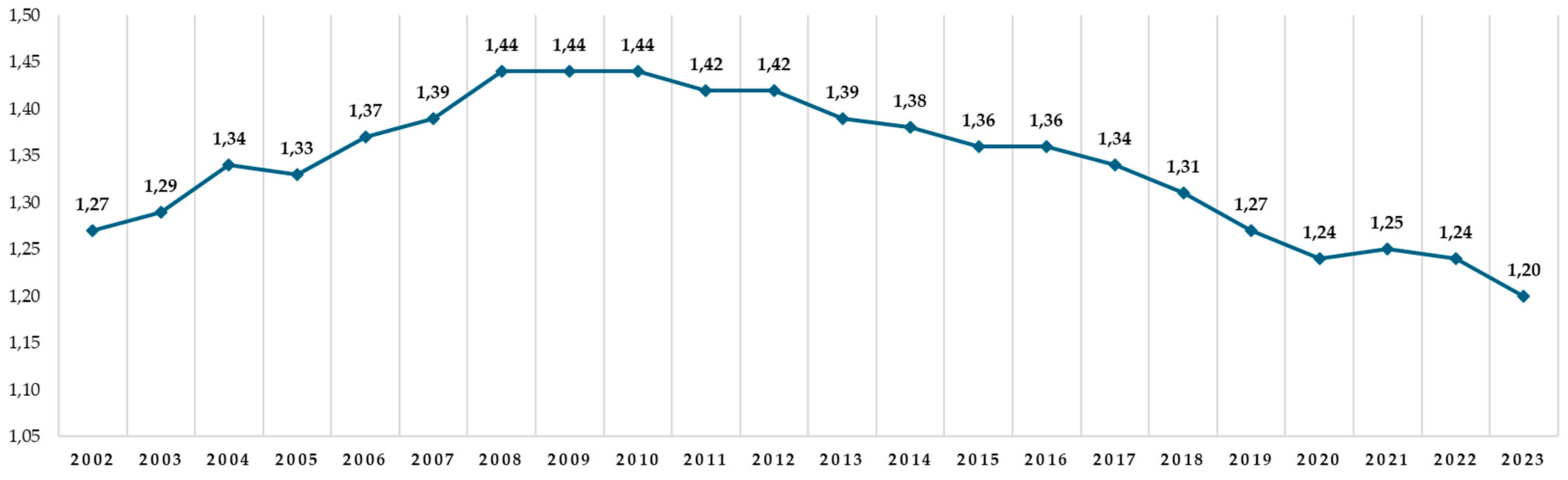 Socsci 14 00151 g002