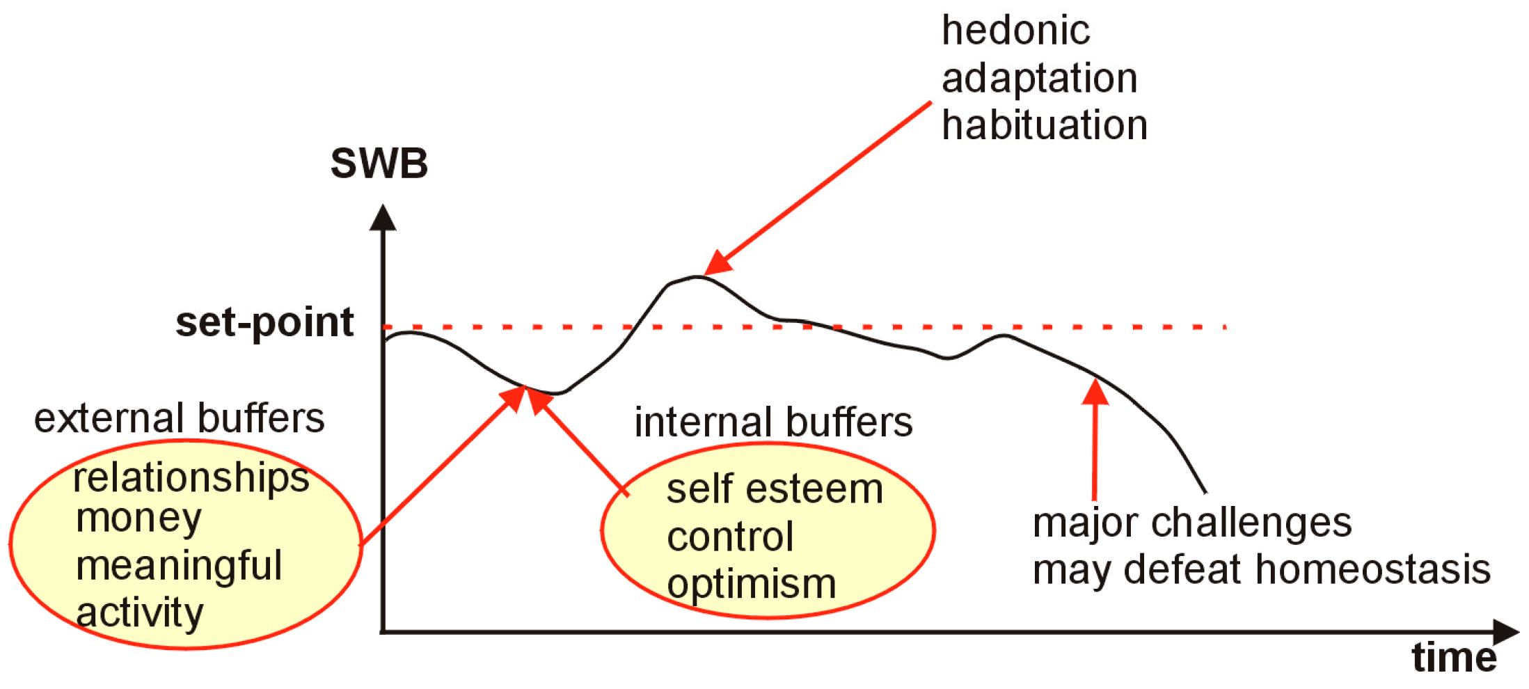 Socsci 14 00158 g001