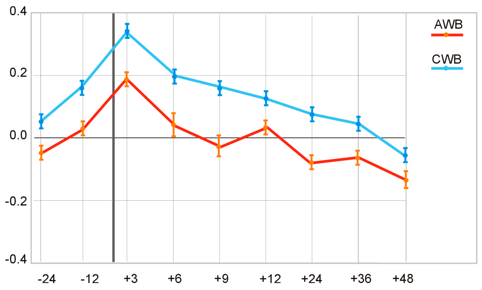 Socsci 14 00158 g002